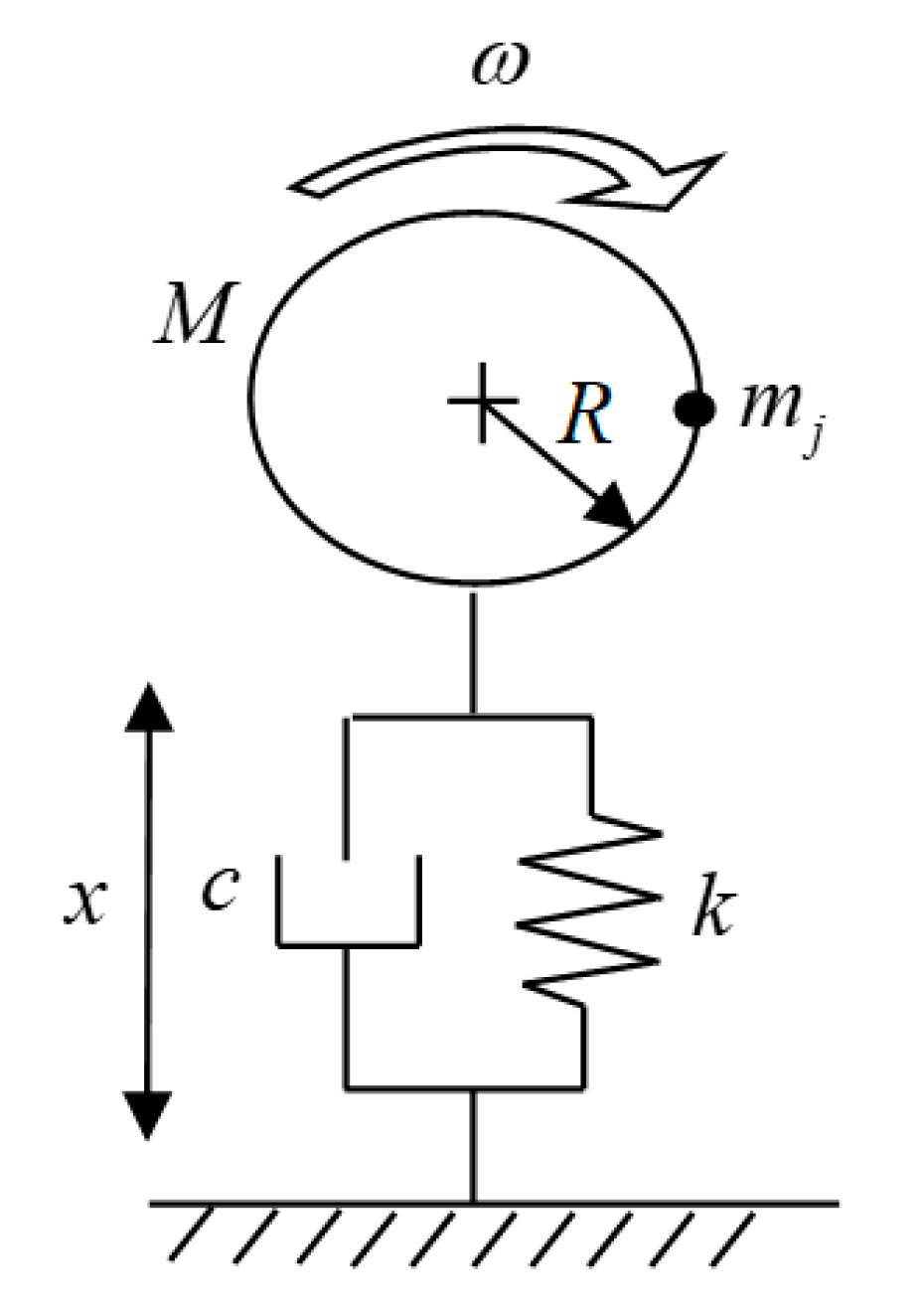Applsci 11 09963 g001