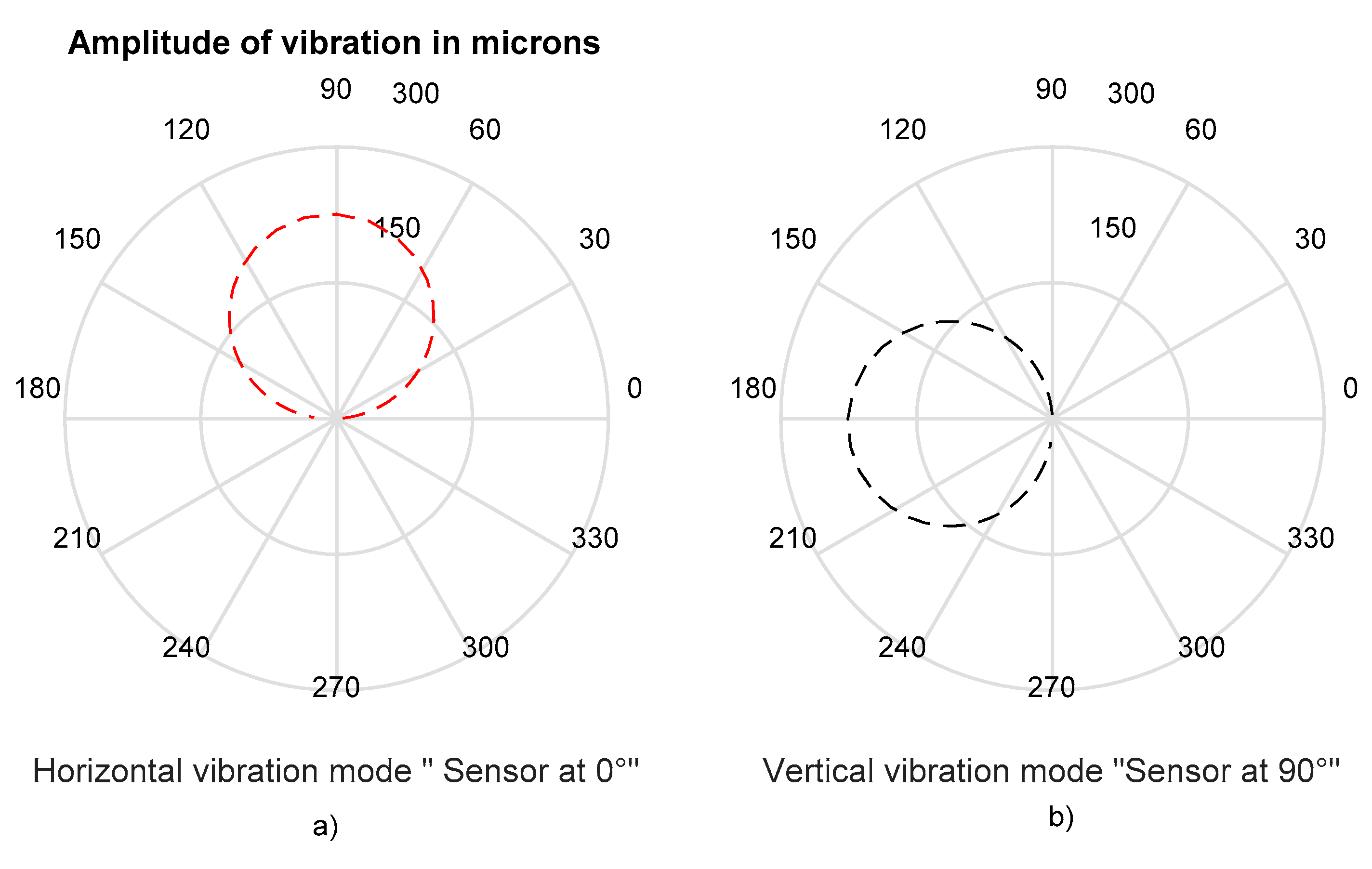 Applsci 11 09963 g002