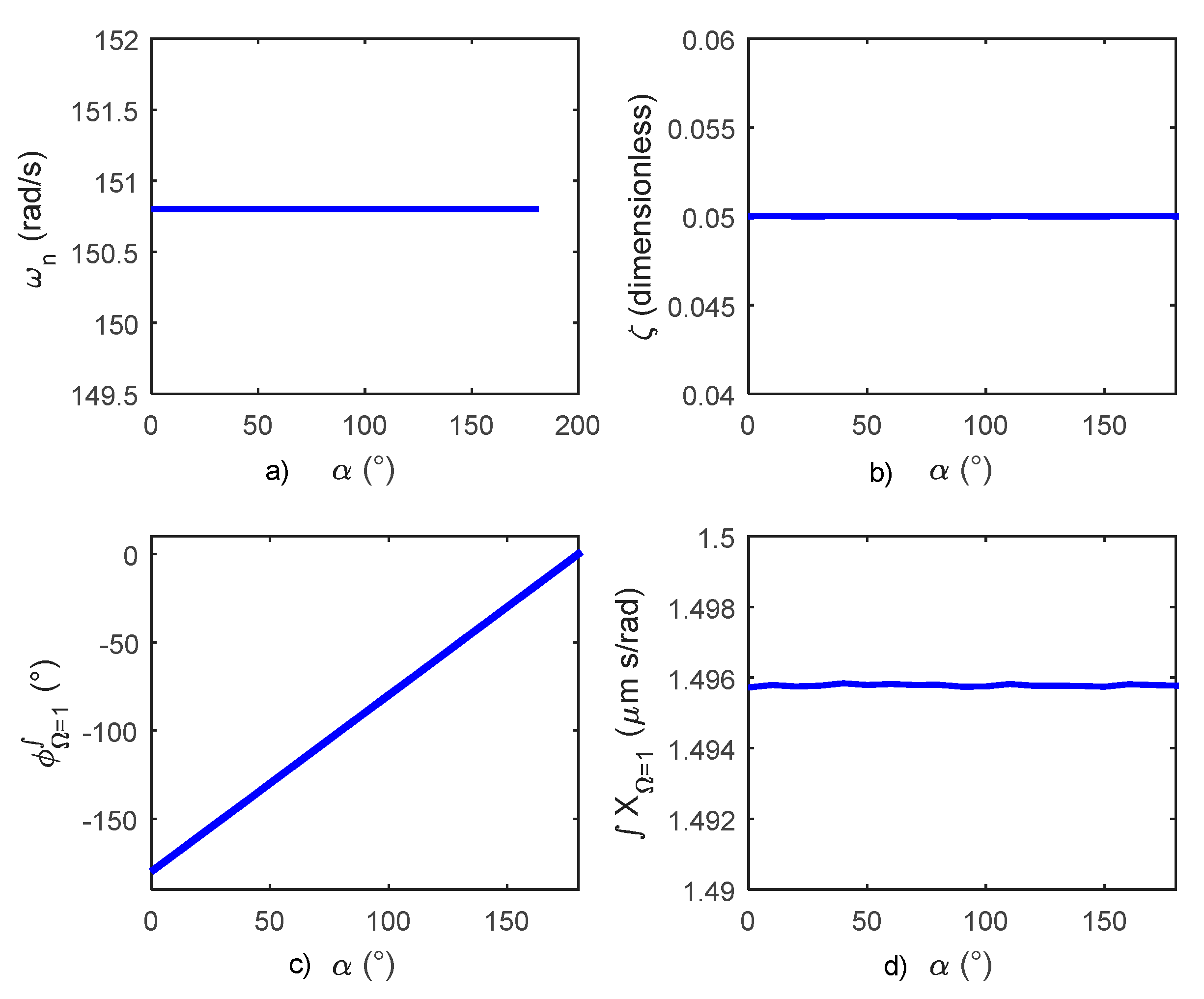 Applsci 11 09963 g007