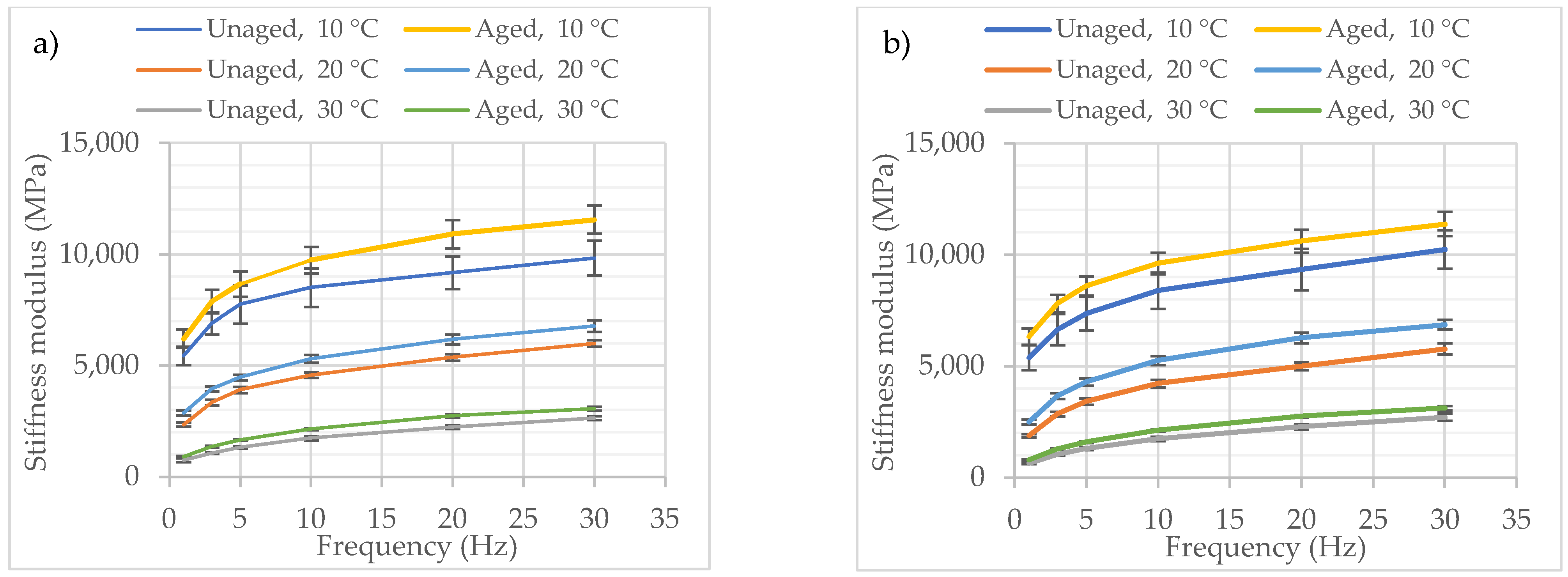 Applsci 11 09971 g003