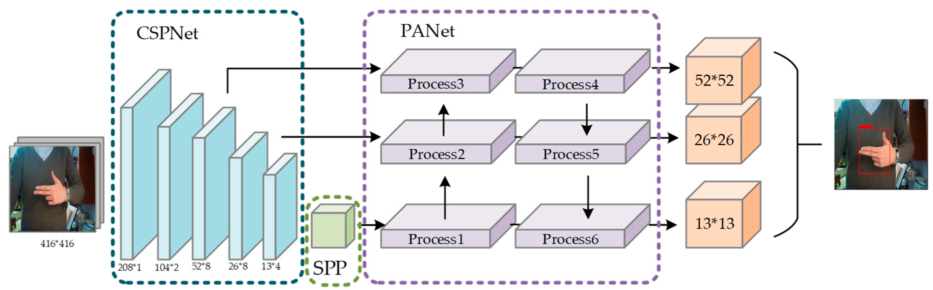 Applsci 11 09982 g002
