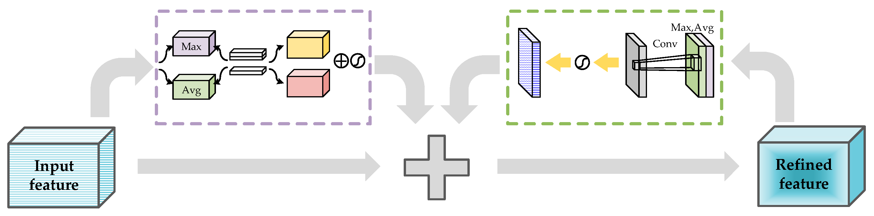 Applsci 11 09982 g004