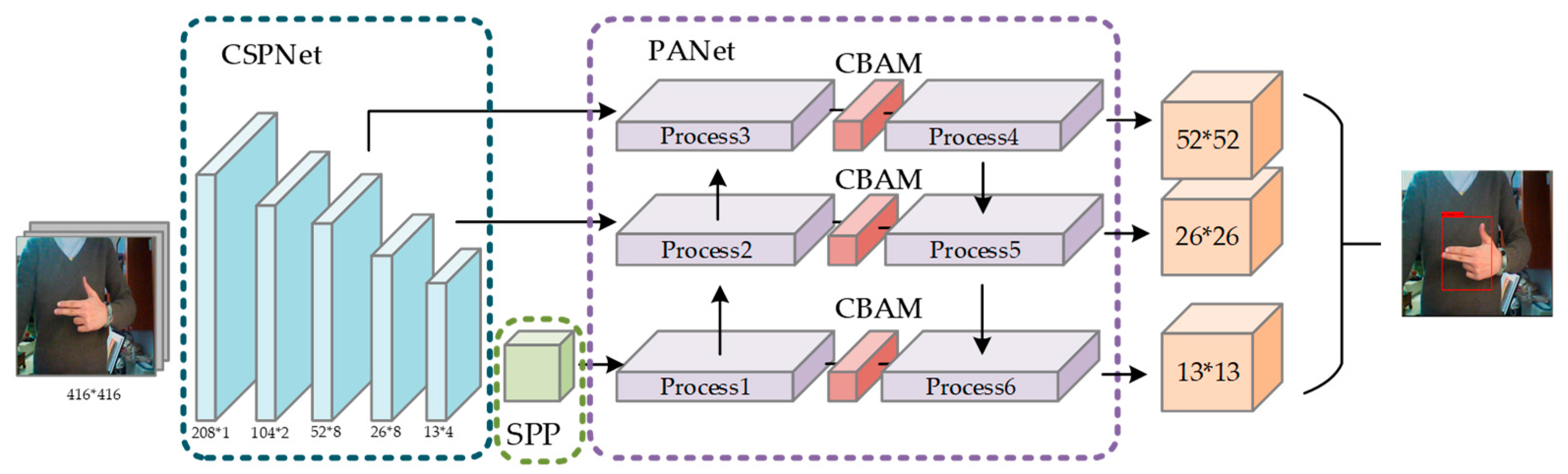 Applsci 11 09982 g005