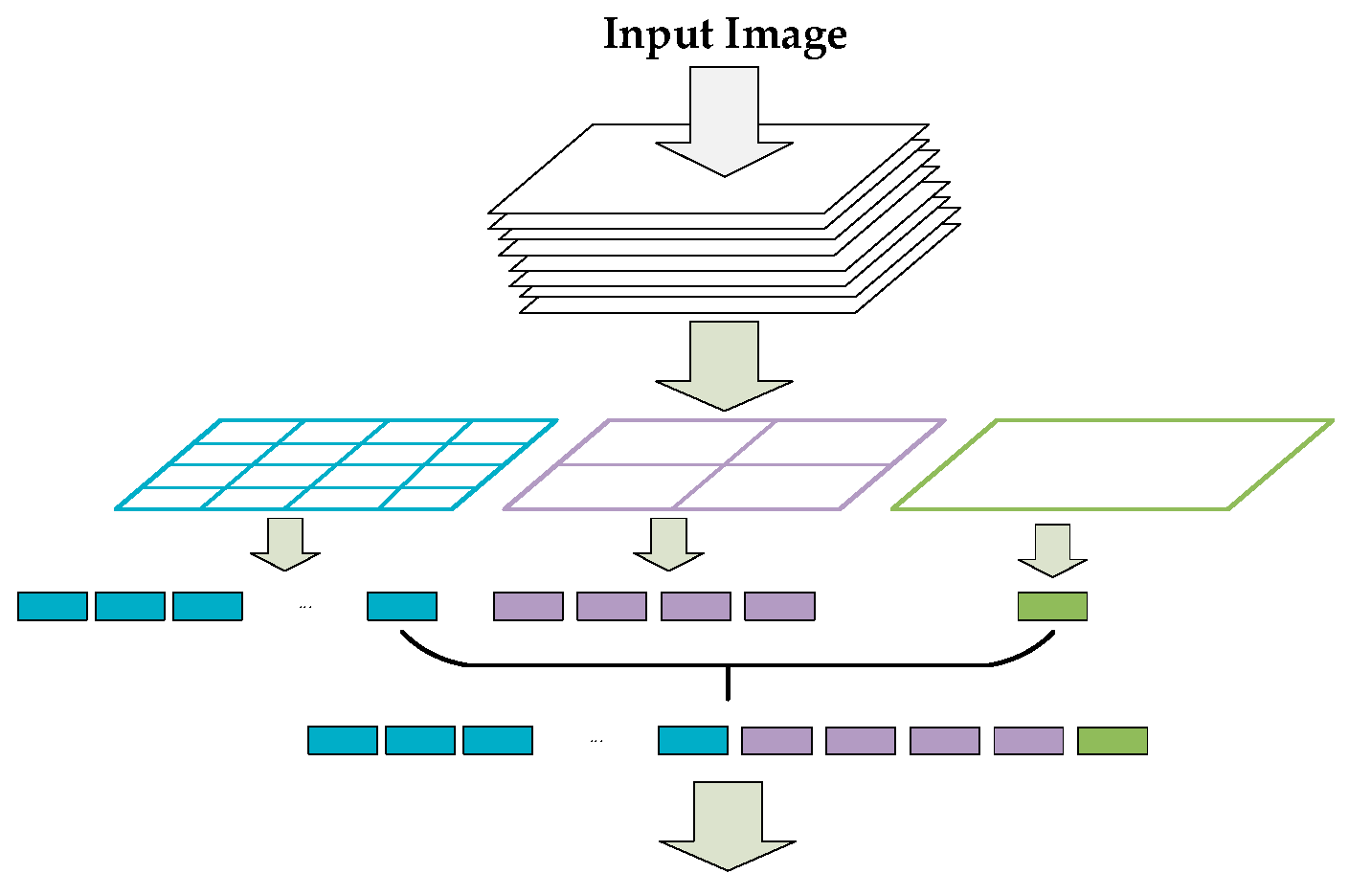 Applsci 11 09982 g006