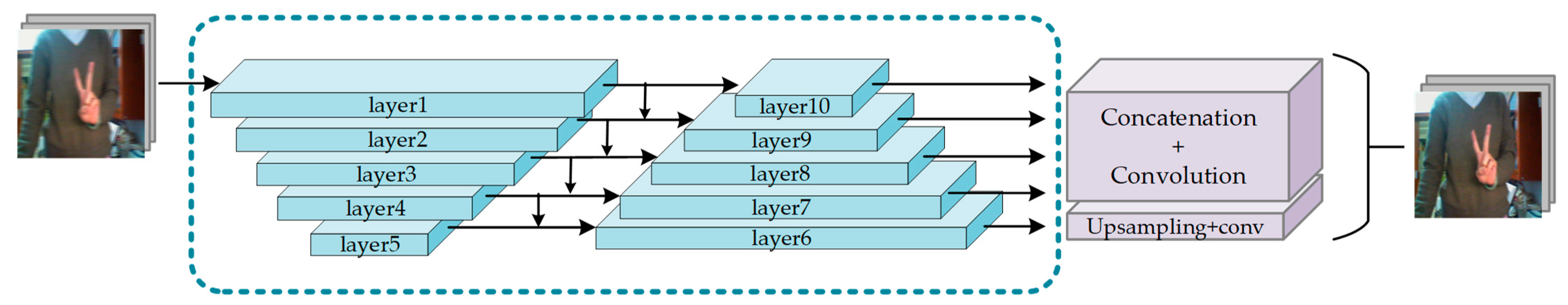 Applsci 11 09982 g008