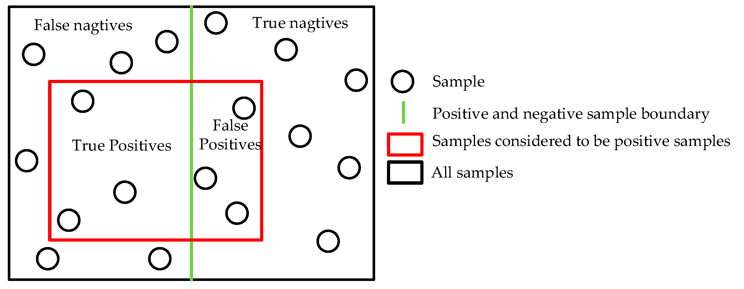Applsci 11 09982 g012
