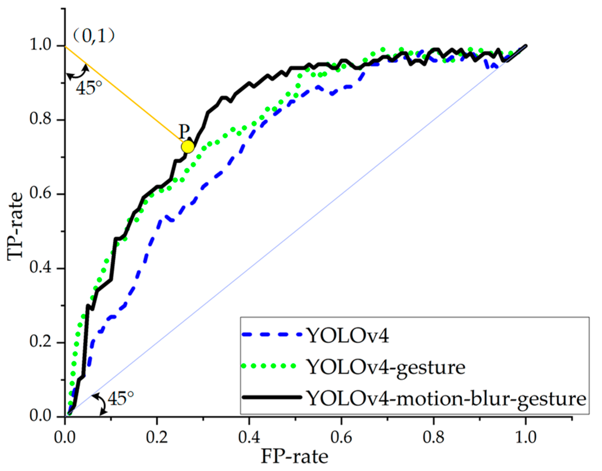 Applsci 11 09982 g015