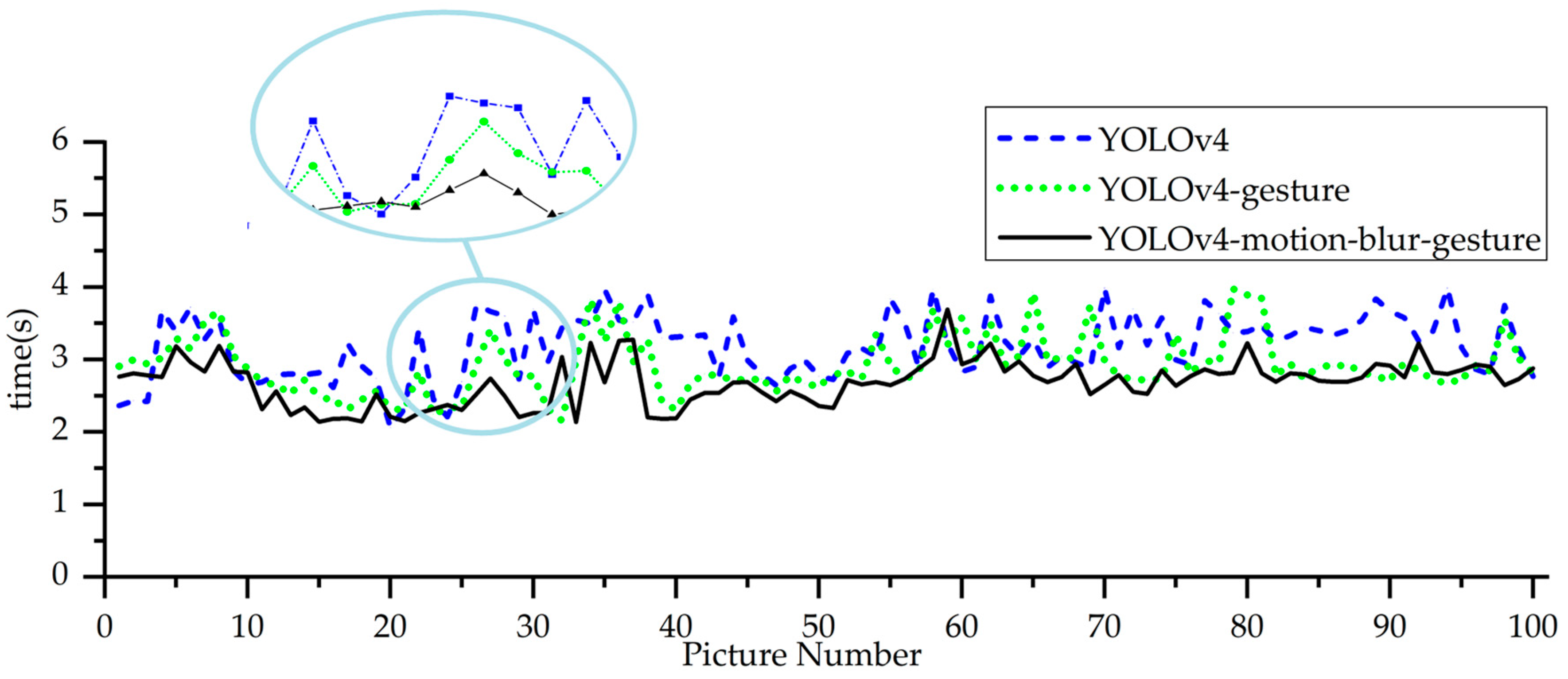 Applsci 11 09982 g017