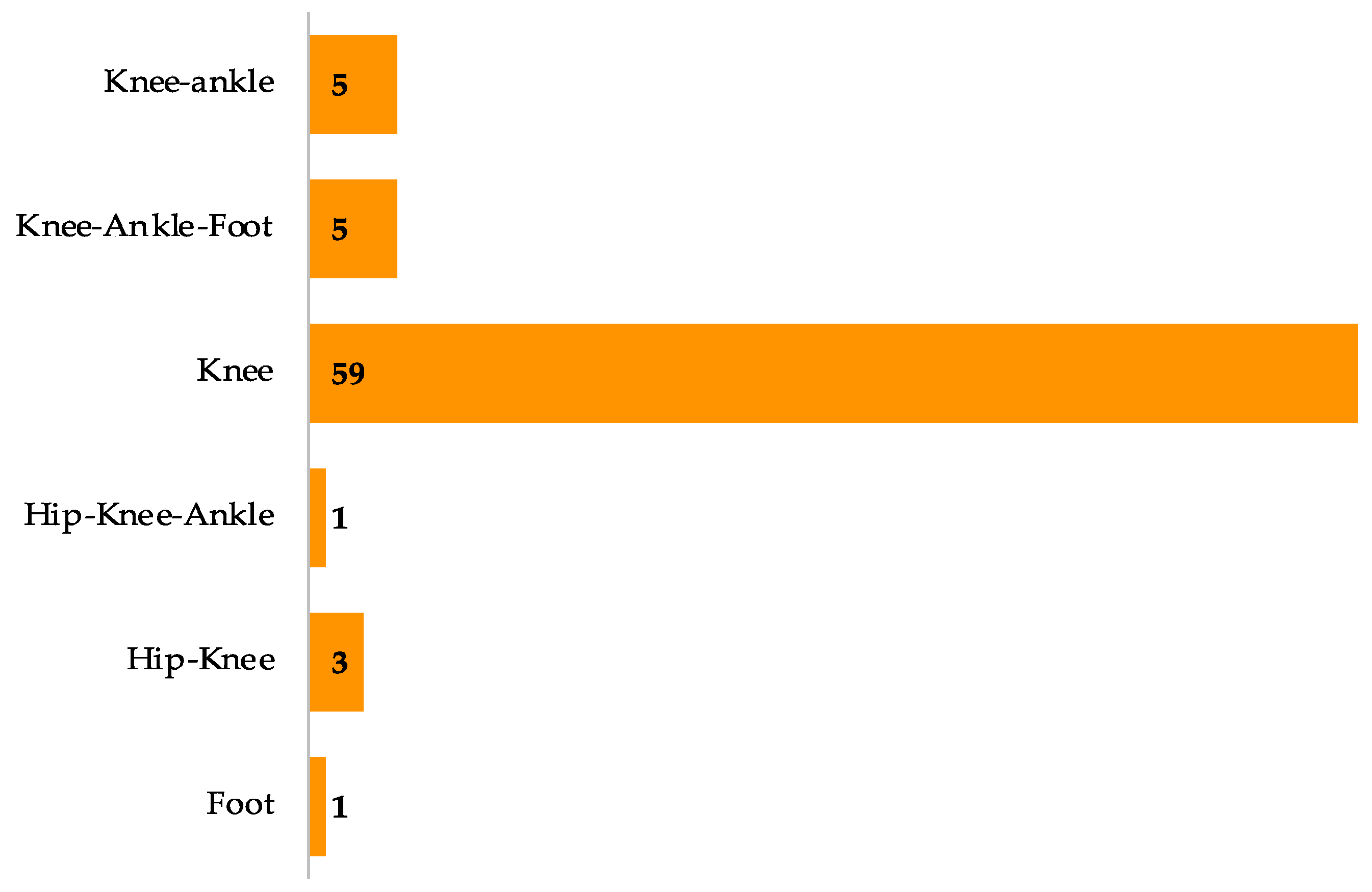 Applsci 11 09990 g006 Applsci 11 09990 g006