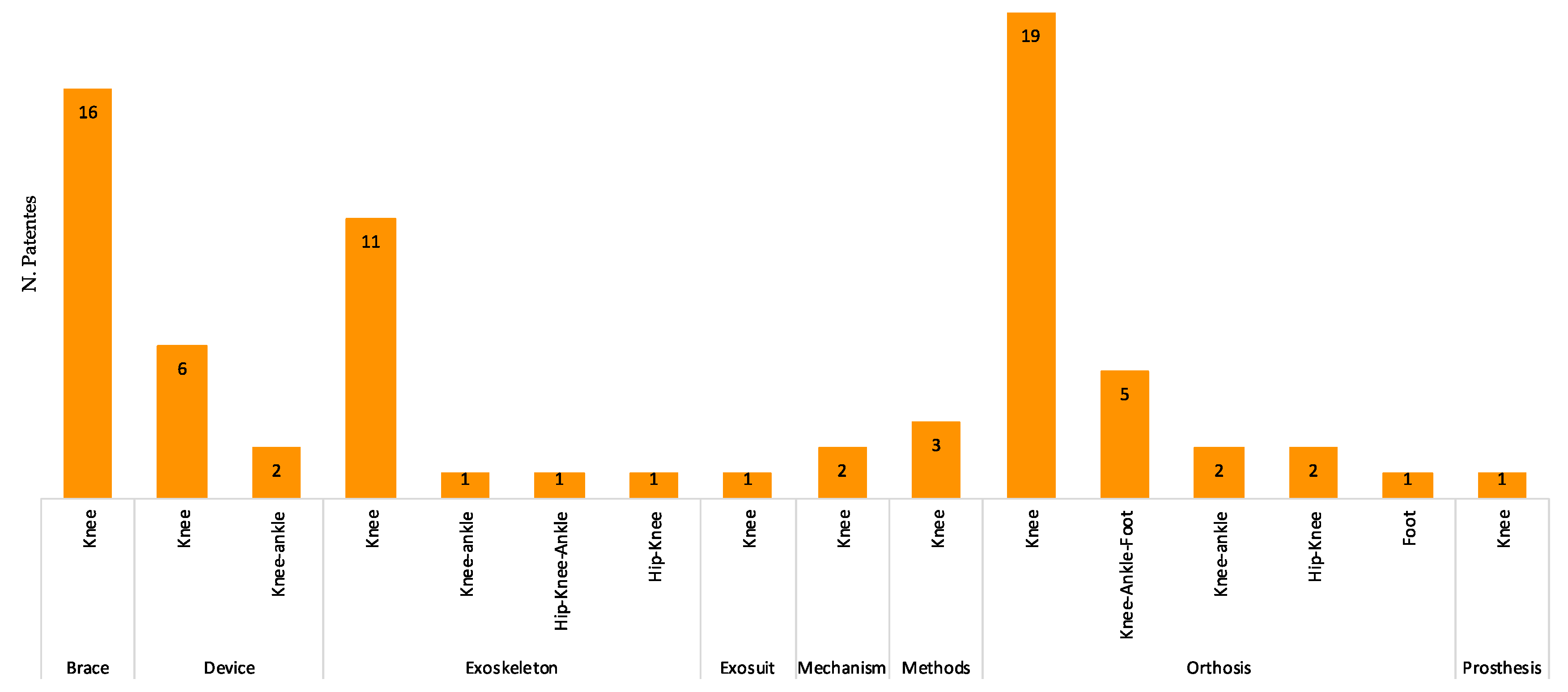 Applsci 11 09990 g007 Applsci 11 09990 g007