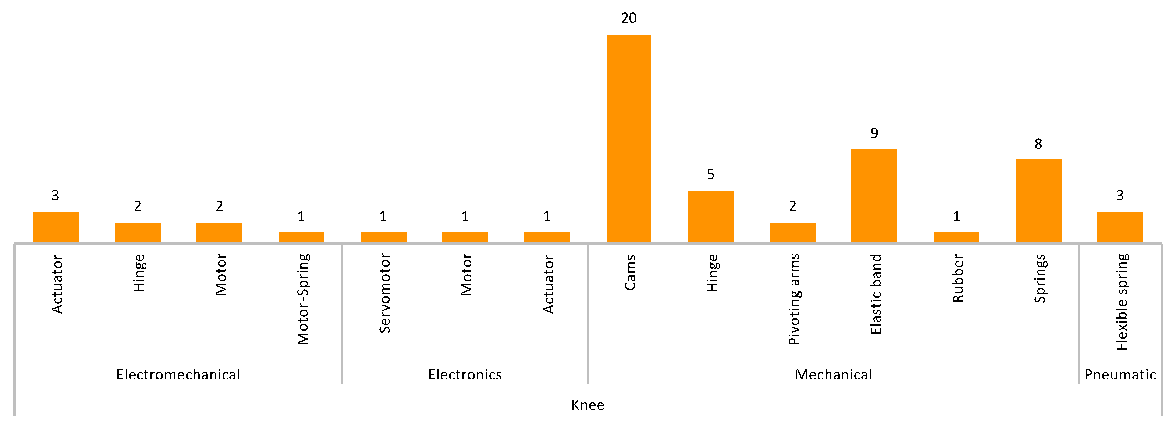 Applsci 11 09990 g008 Applsci 11 09990 g008