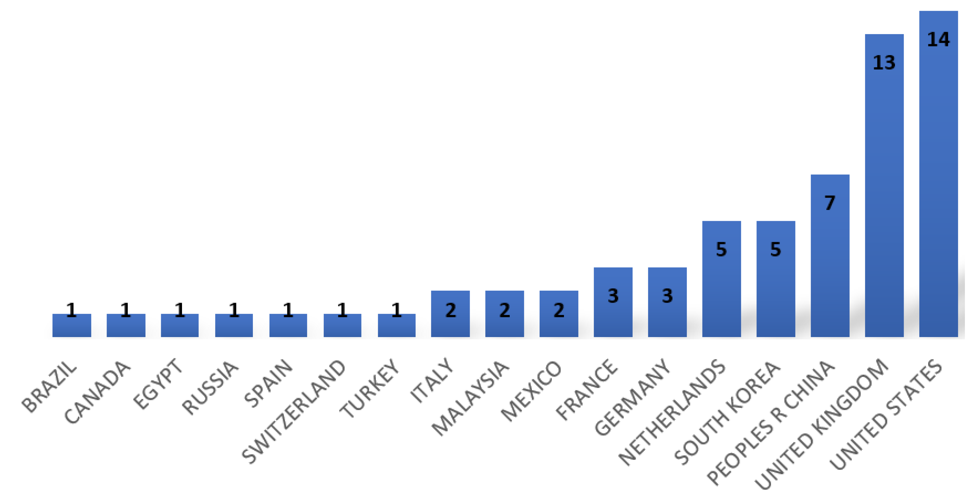 Applsci 11 09990 g011 Applsci 11 09990 g011