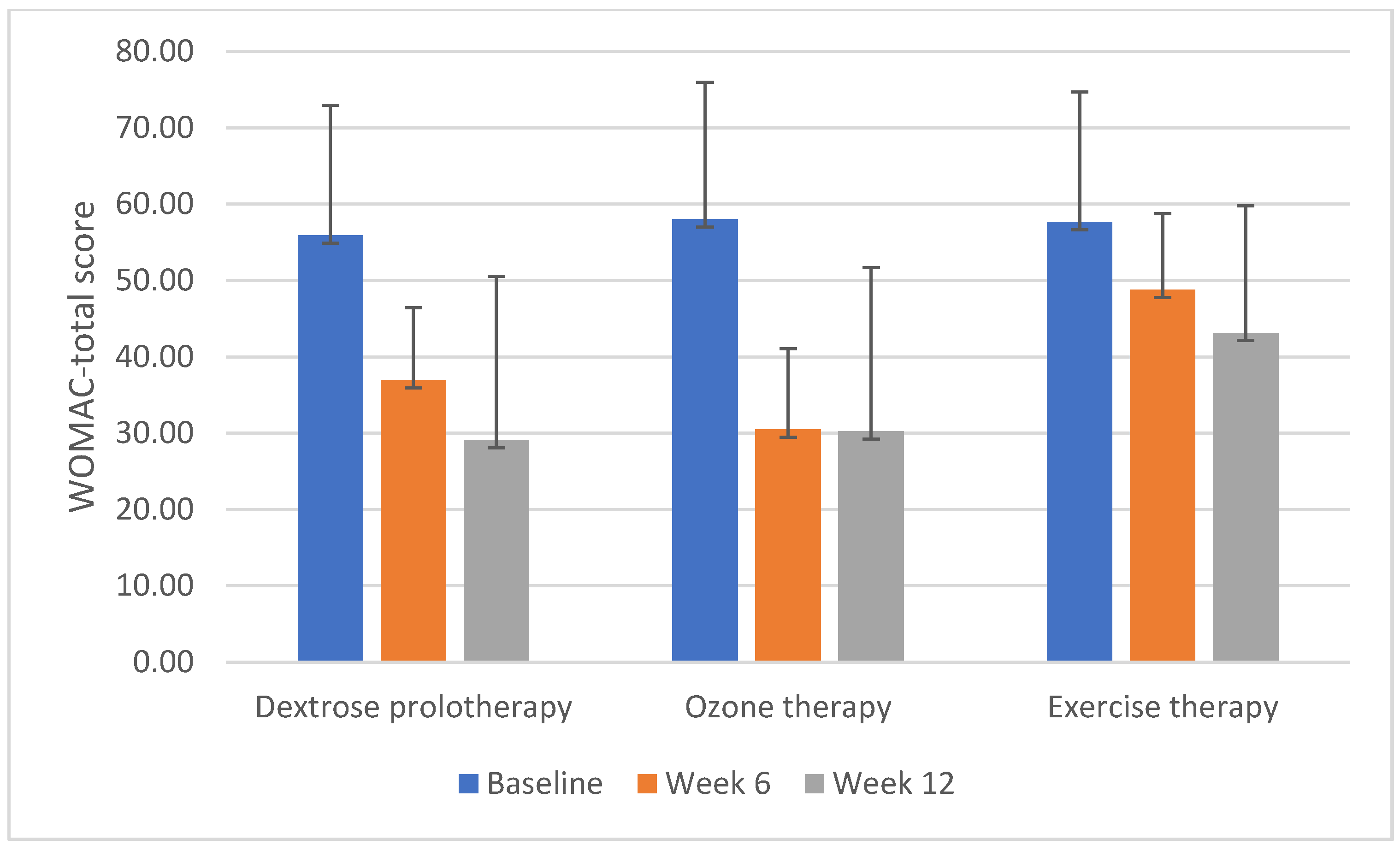 Applsci 11 09991 g004