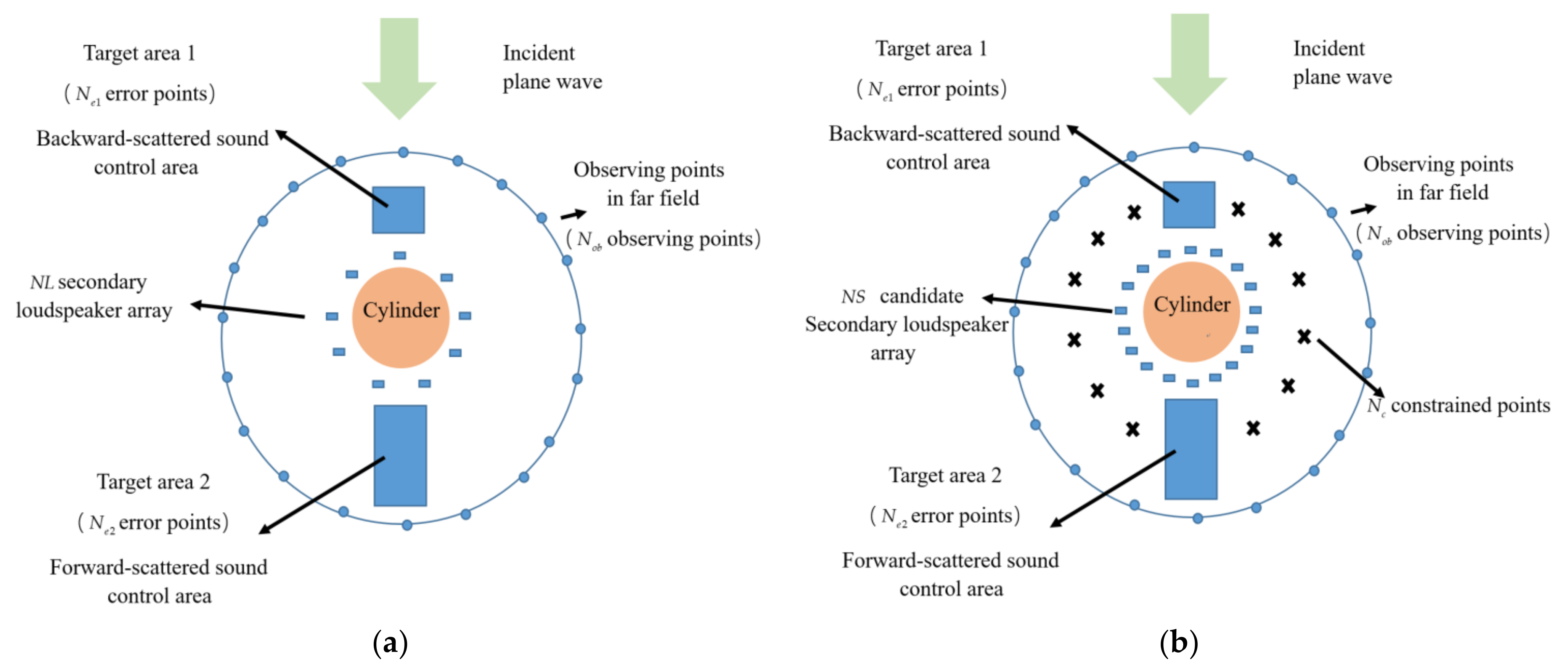 Applsci 11 10011 g001