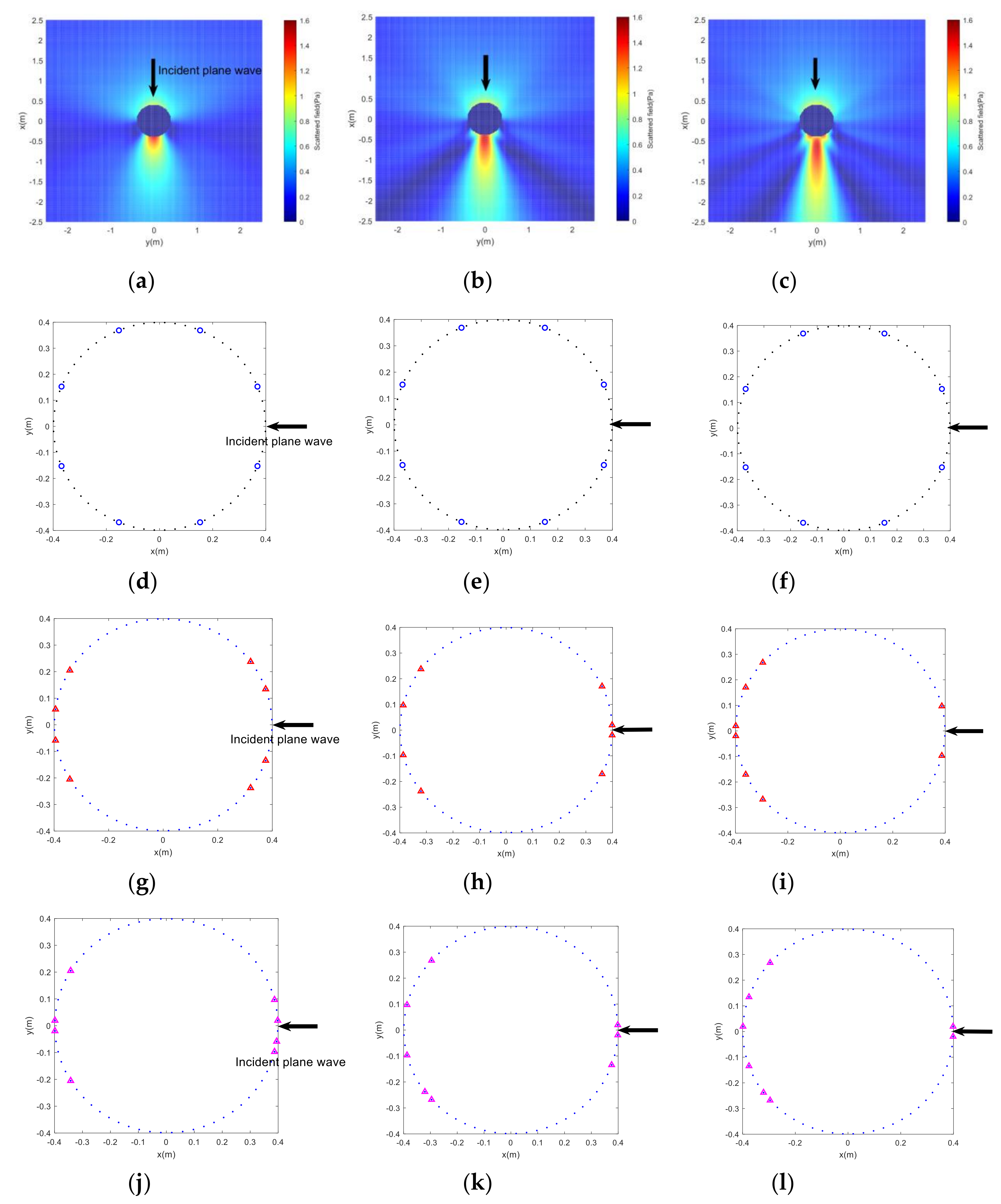Applsci 11 10011 g002a