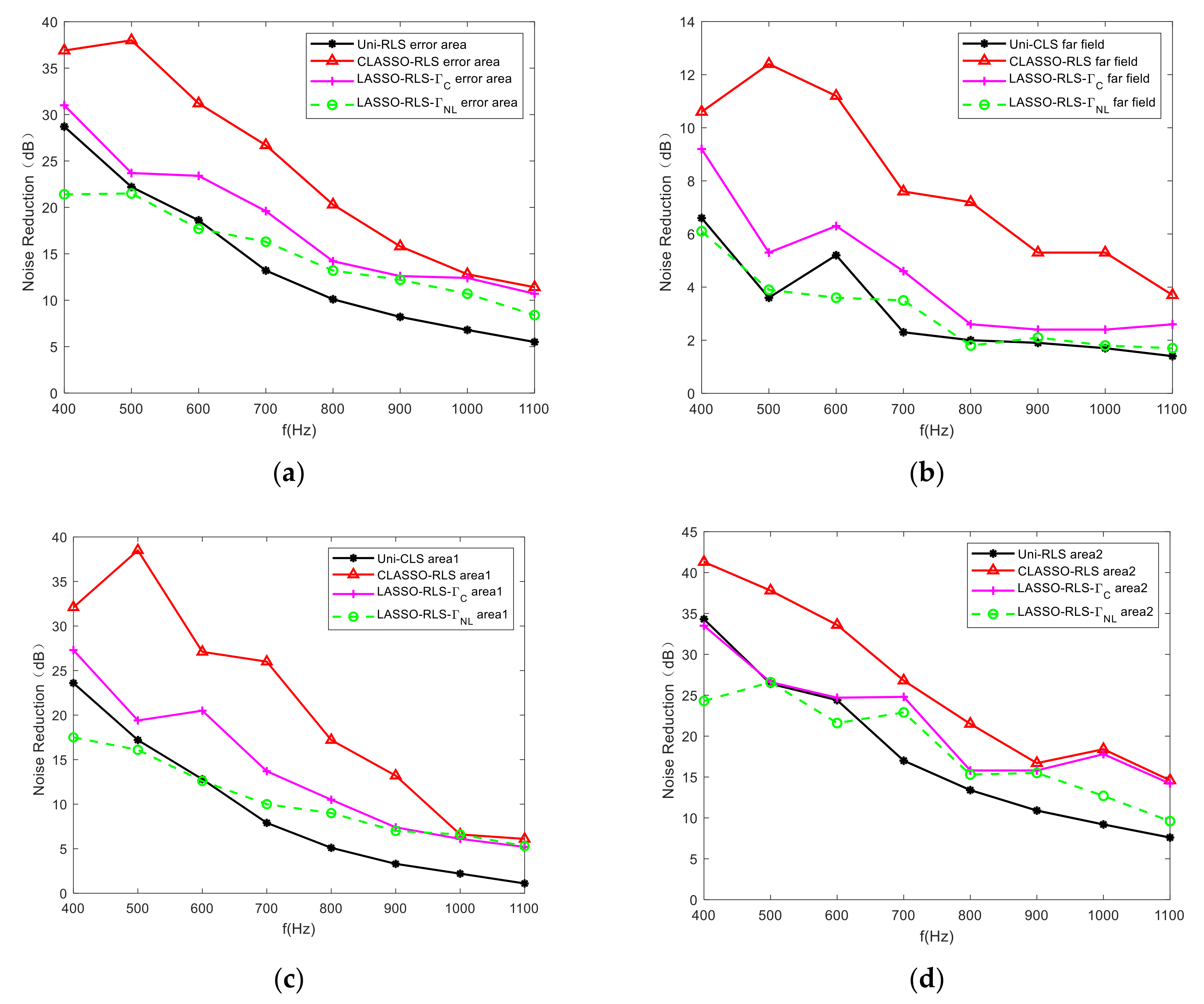 Applsci 11 10011 g004