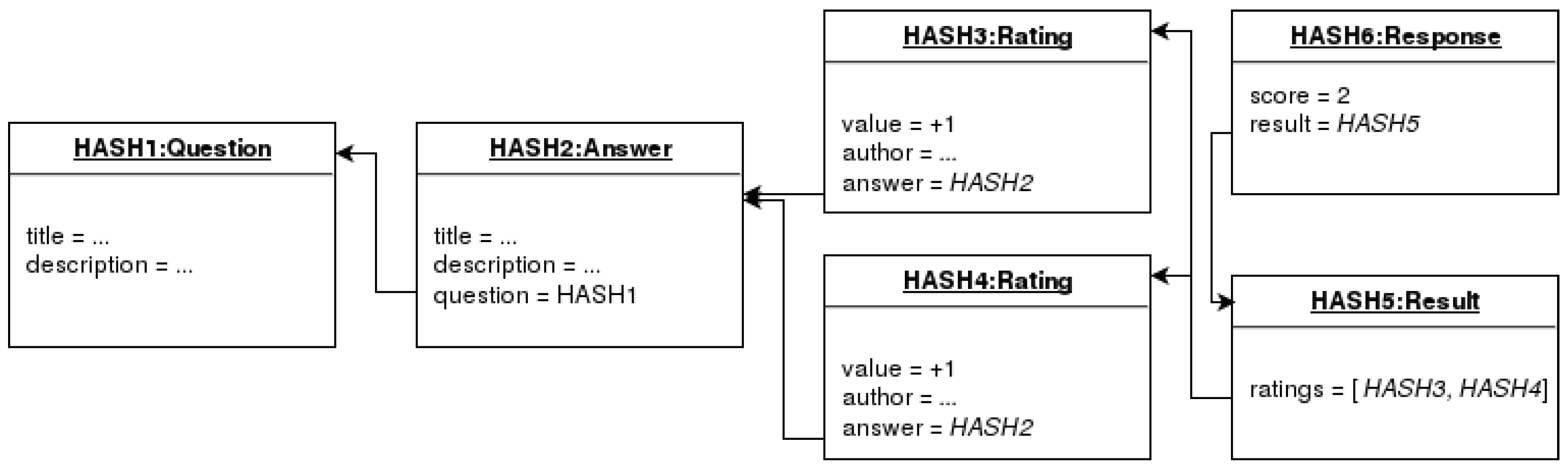 javascript - collision detection algorithm issue - Stack Overflow