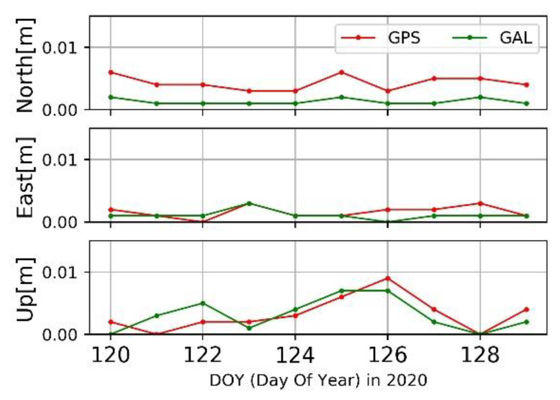Applsci 11 10020 g003