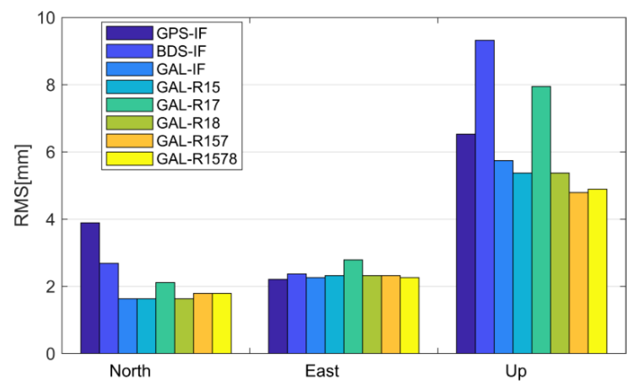 Applsci 11 10020 g005
