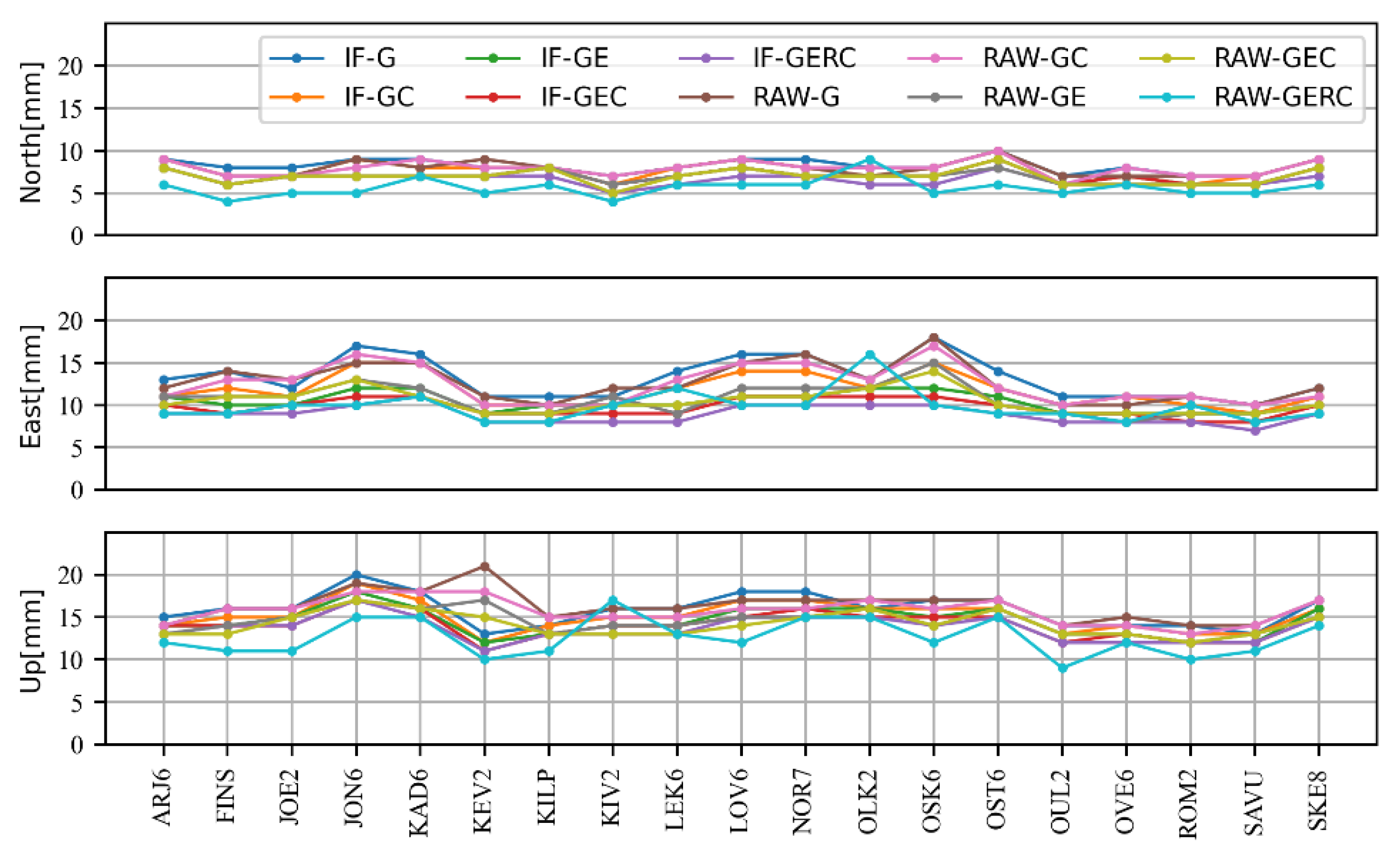 Applsci 11 10020 g008