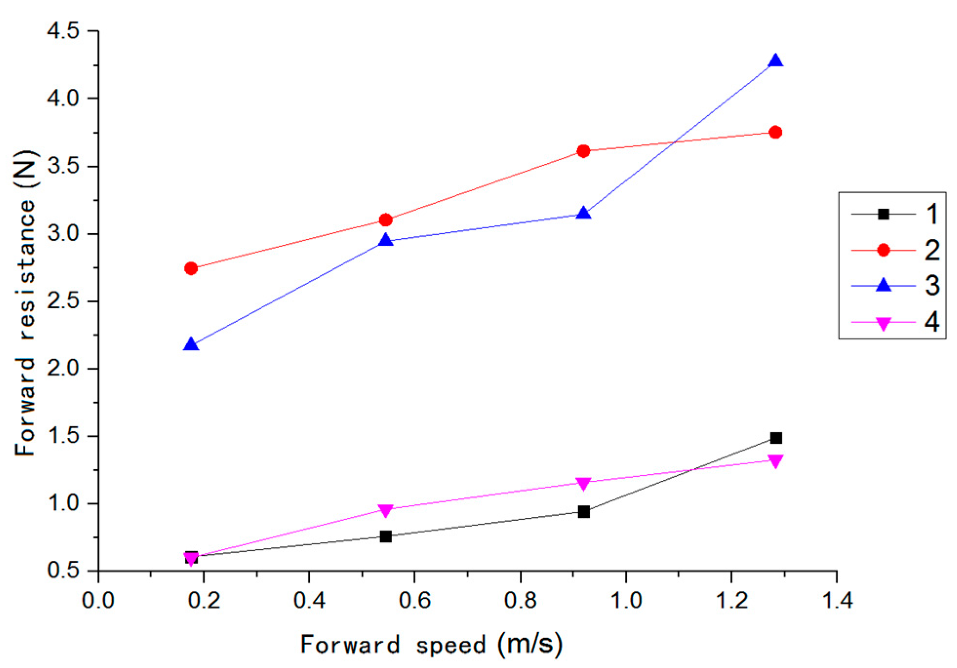 Applsci 11 10024 g014