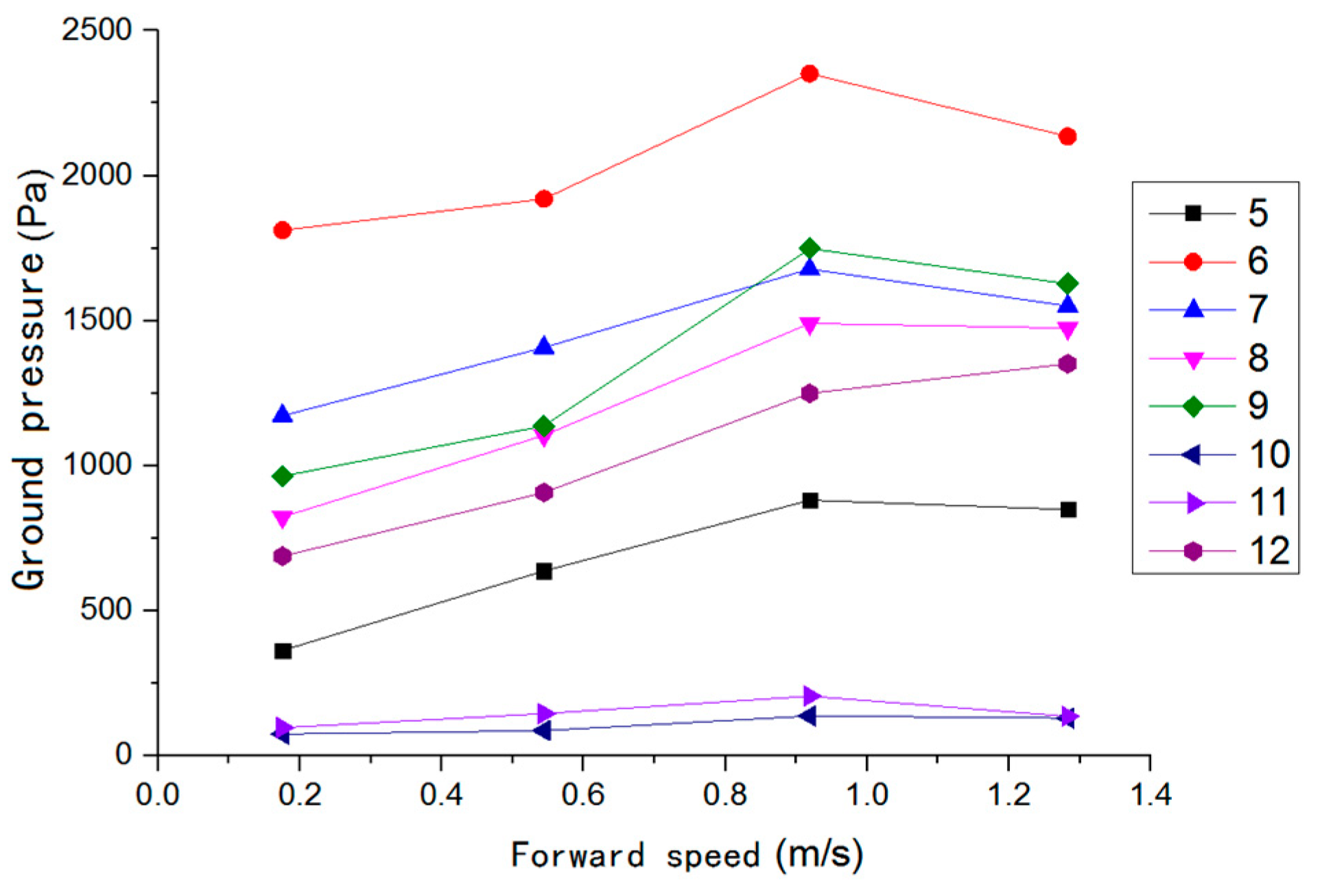 Applsci 11 10024 g015