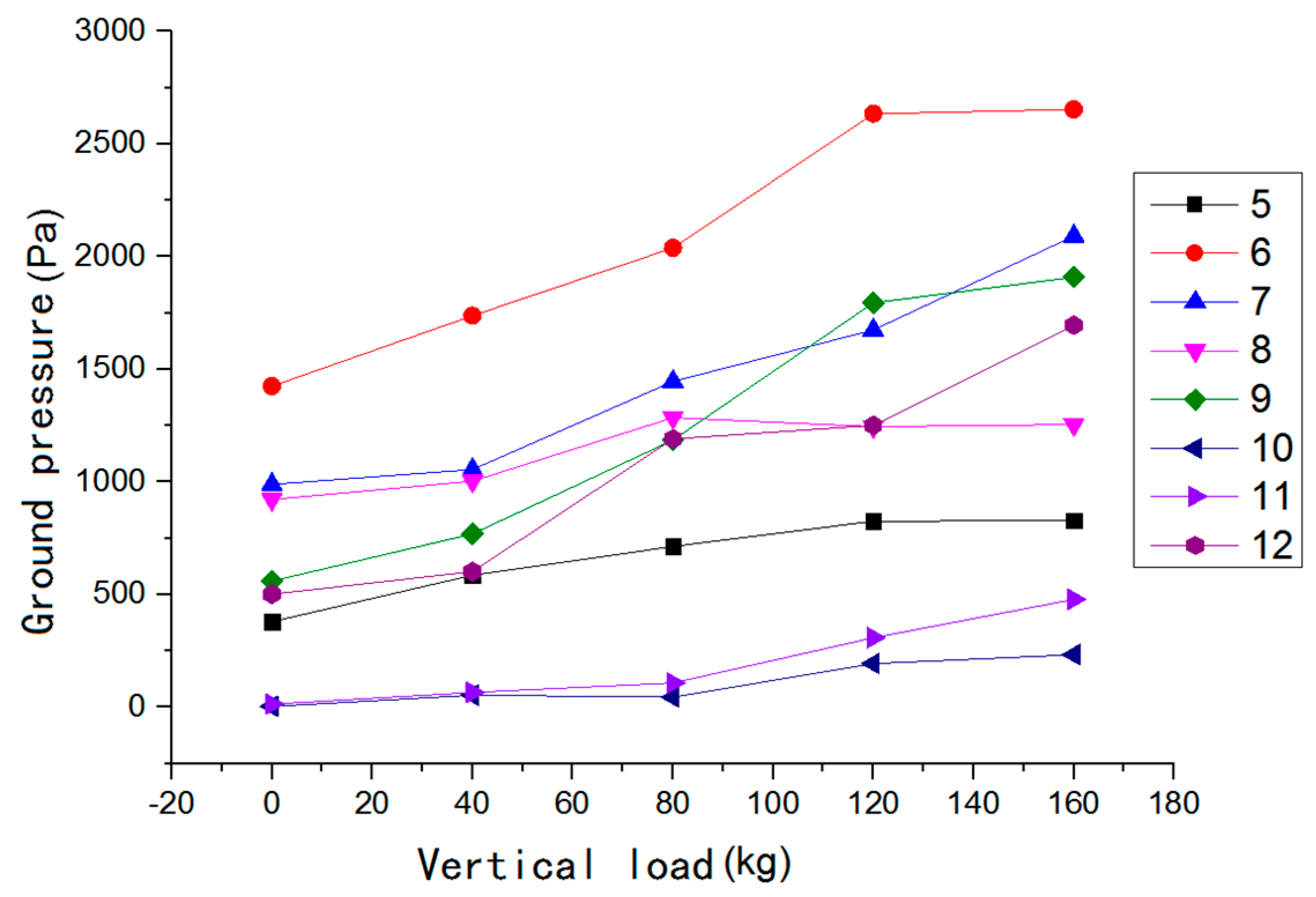 Applsci 11 10024 g018
