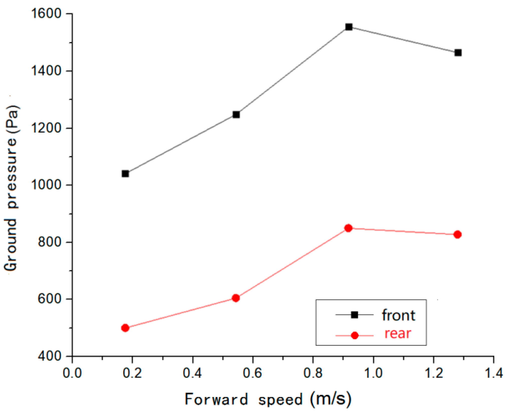 Applsci 11 10024 g022