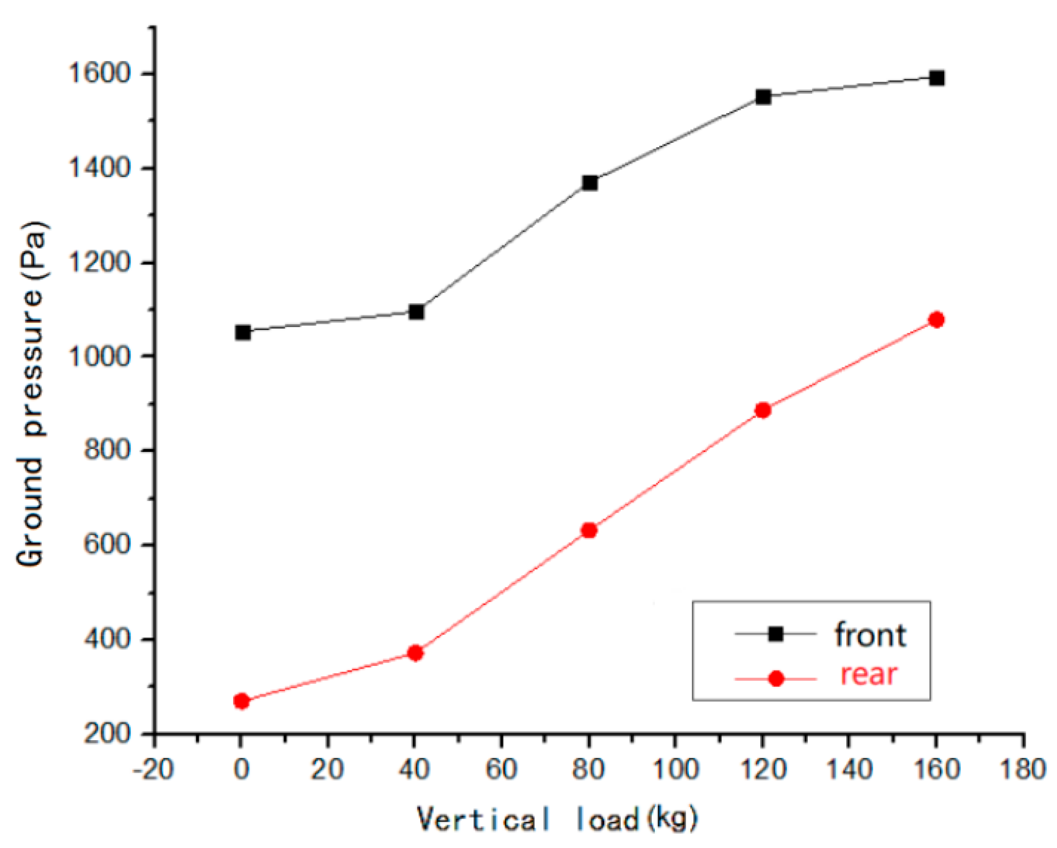 Applsci 11 10024 g023