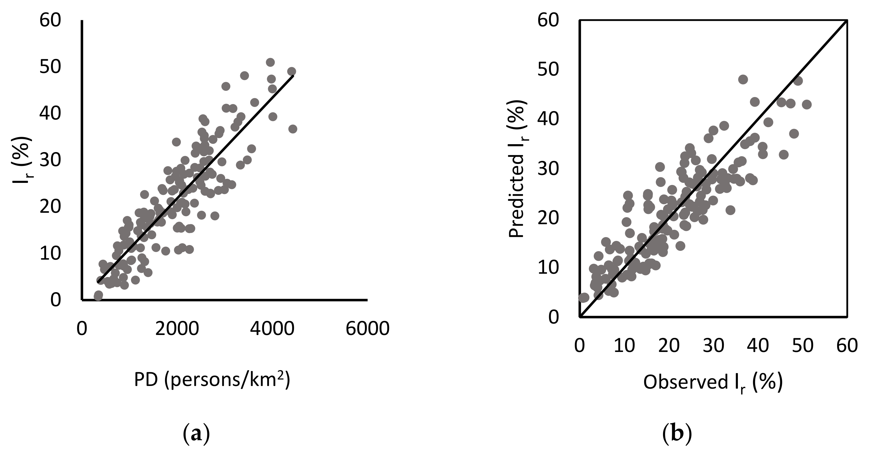 Applsci 11 10044 g006