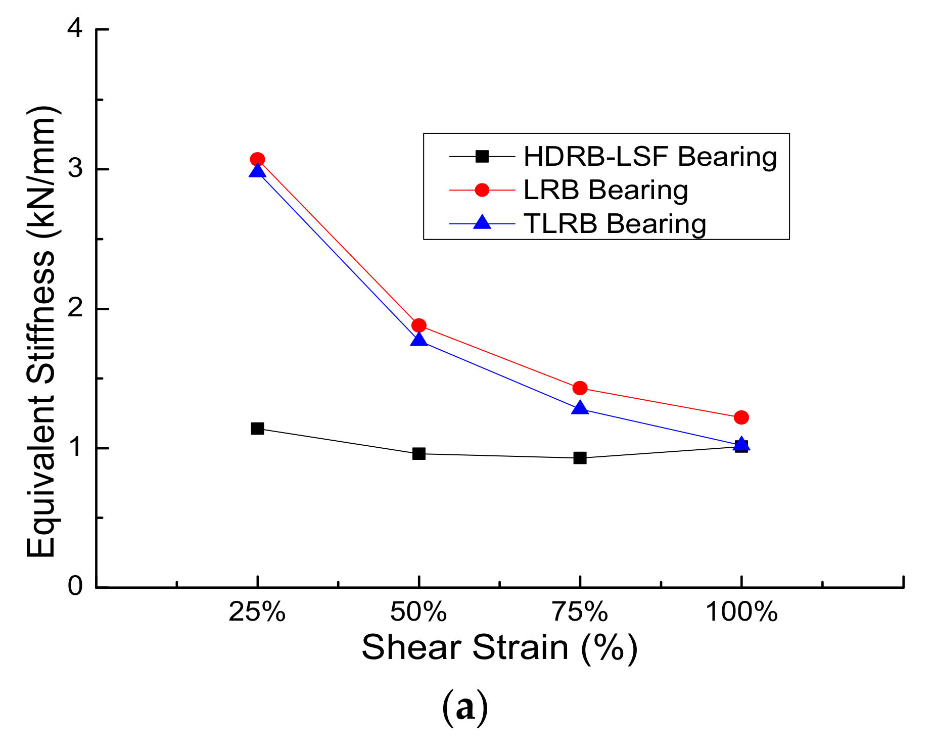 Applied Sciences | Free Full-Text | An Experimental Study On The ...