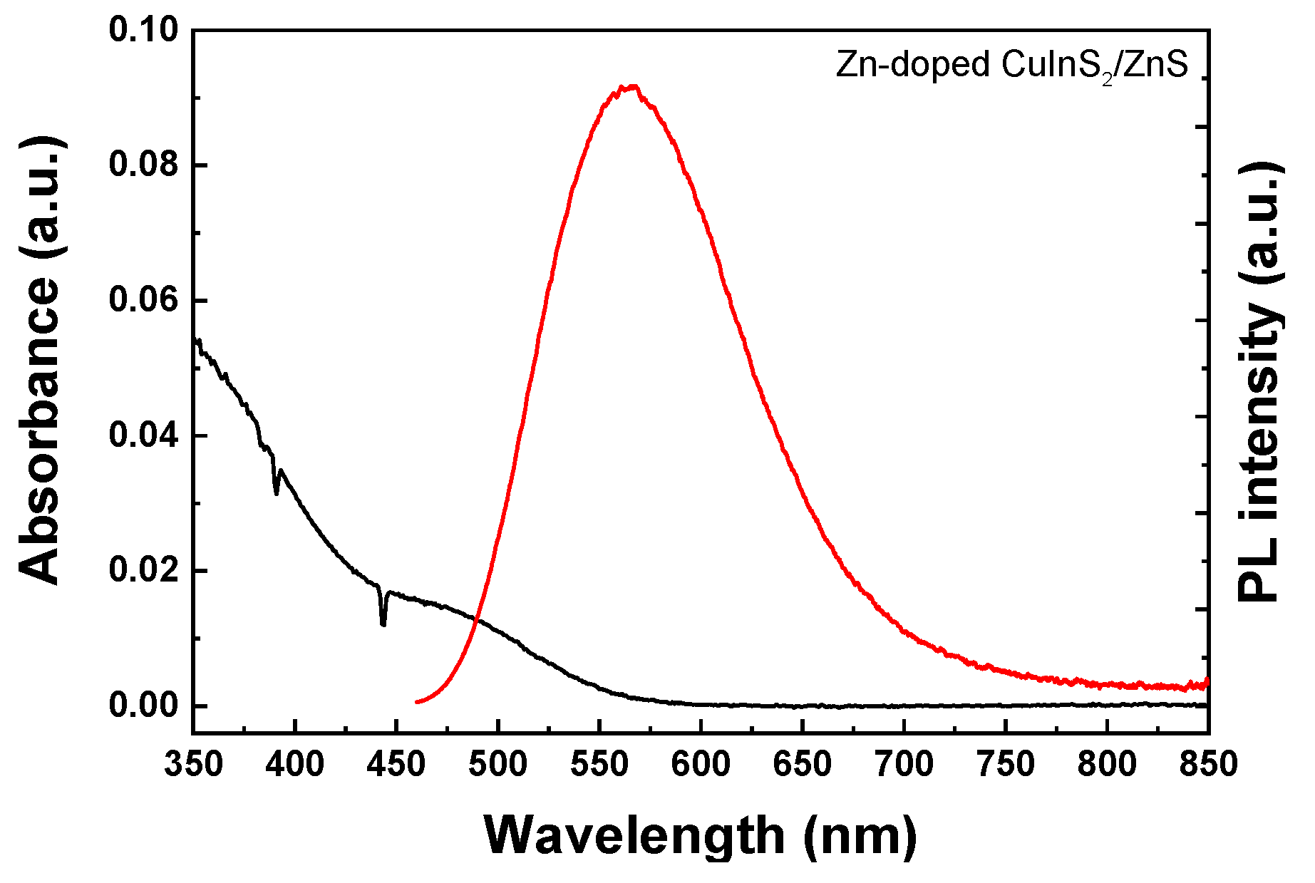 Applsci 11 10060 g006