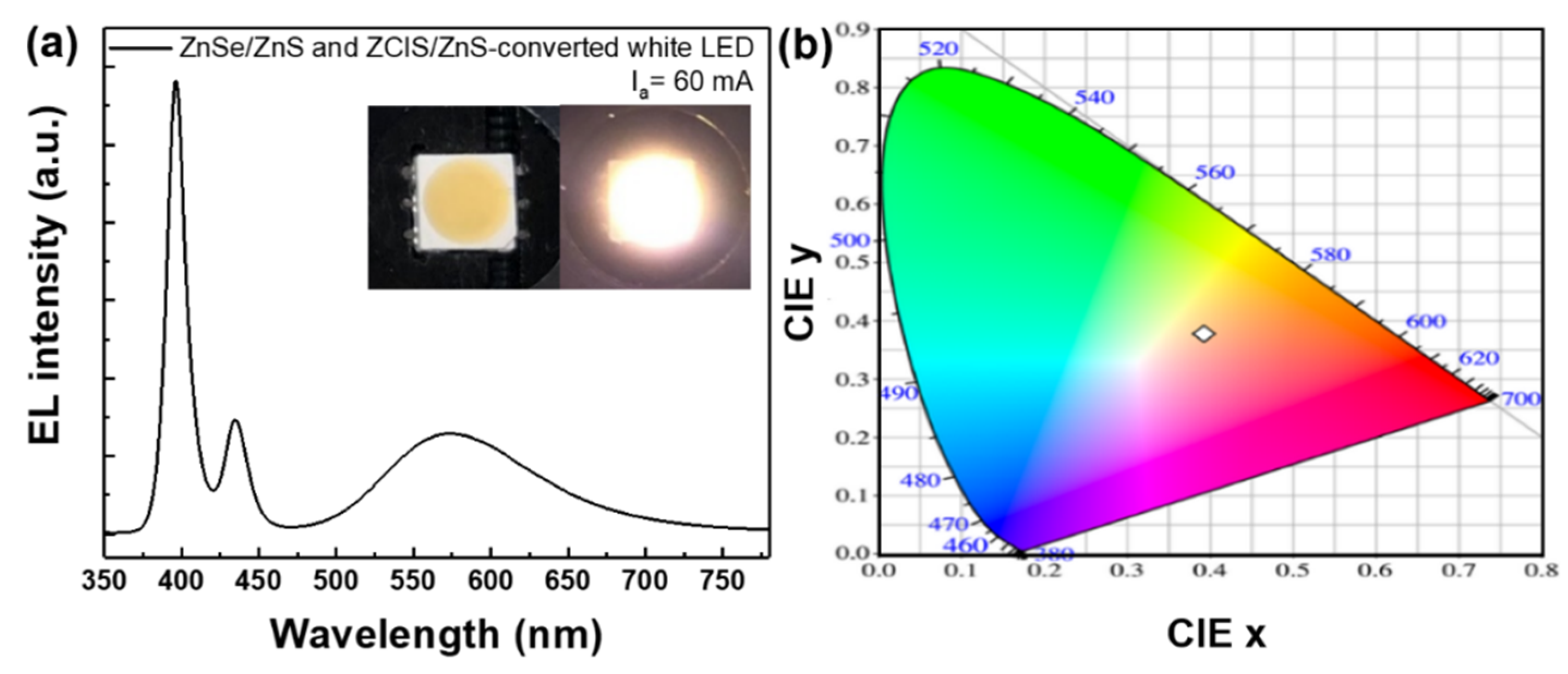 Applsci 11 10060 g007