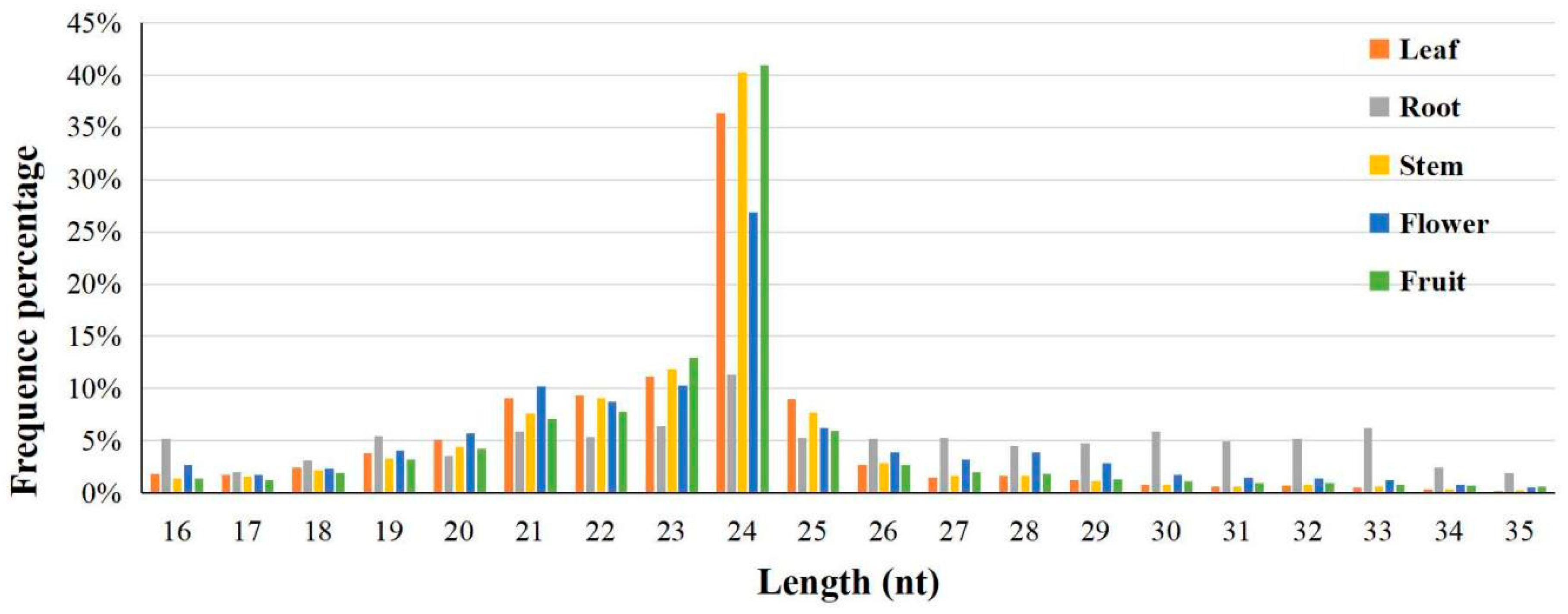 Applsci 11 10068 g001