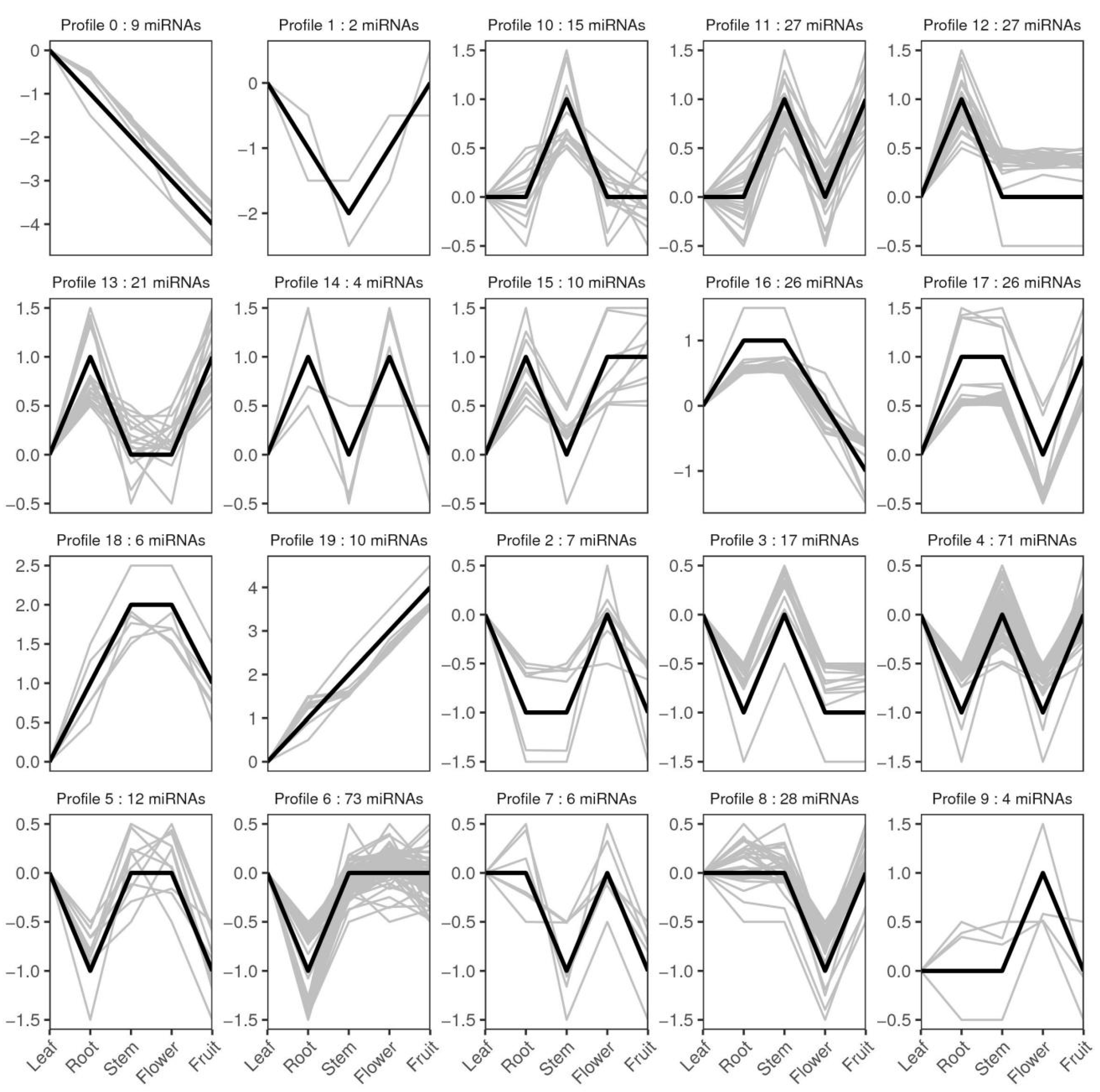 Applsci 11 10068 g006