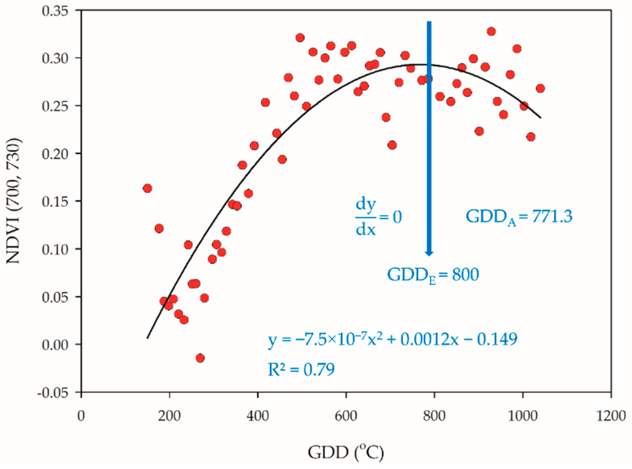 Applsci 11 10076 g002