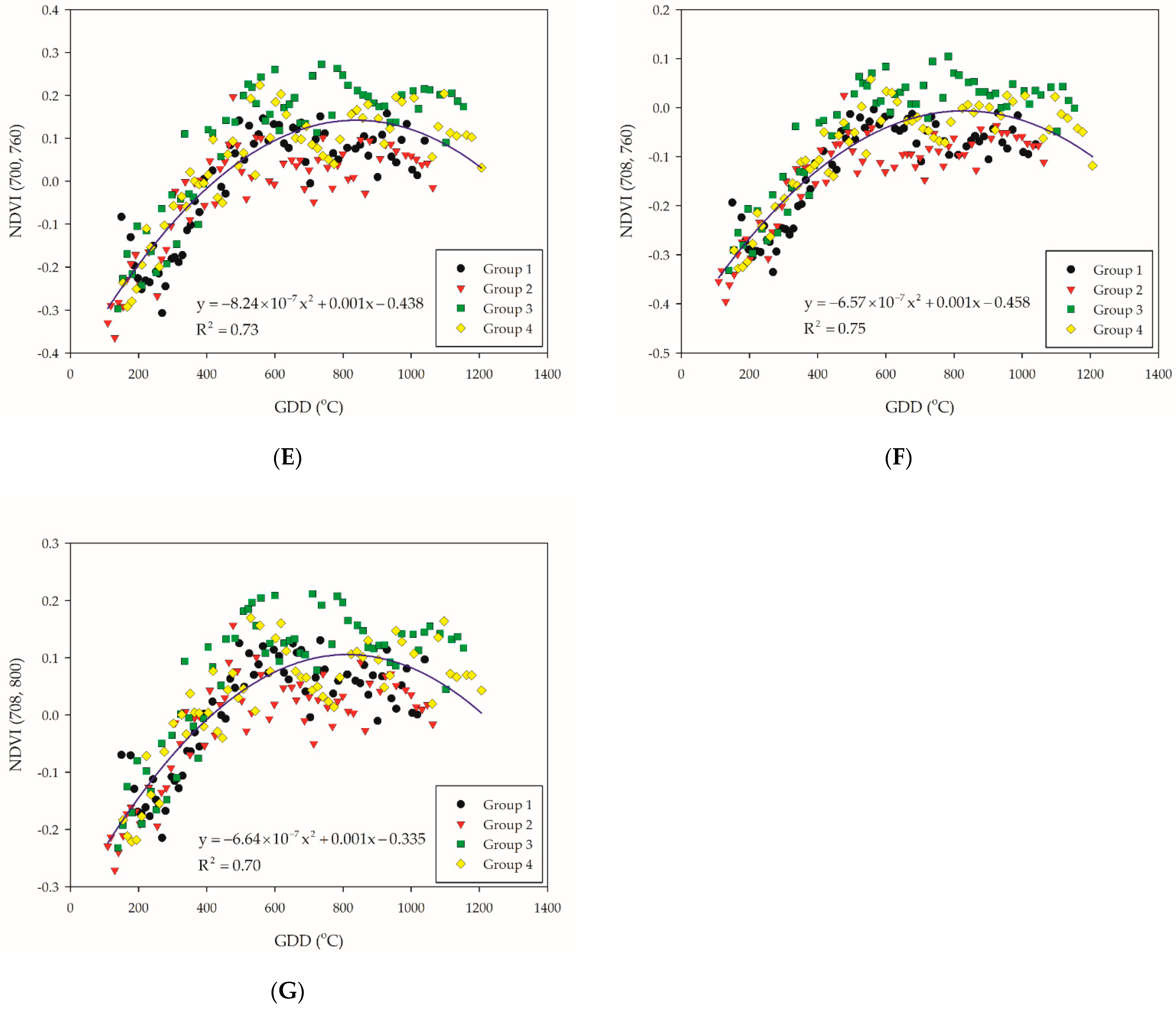 Applsci 11 10076 g003b