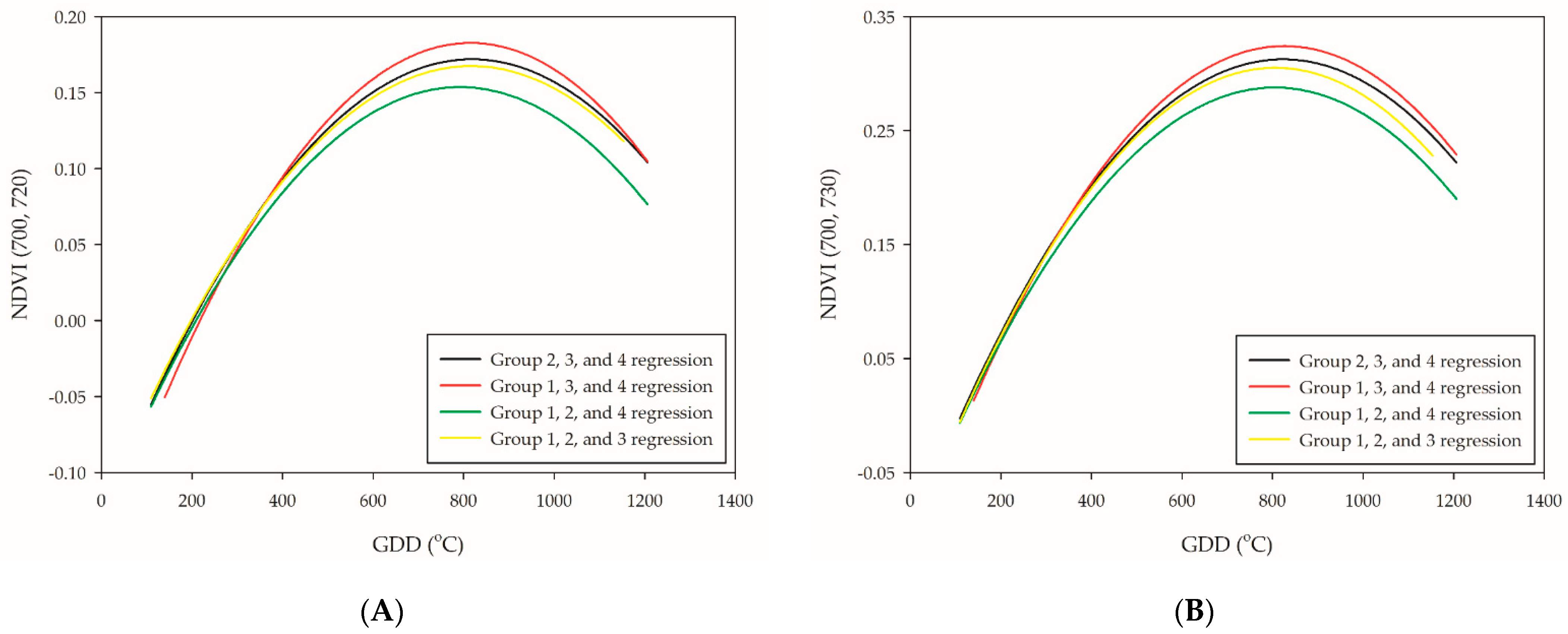 Applsci 11 10076 g004a