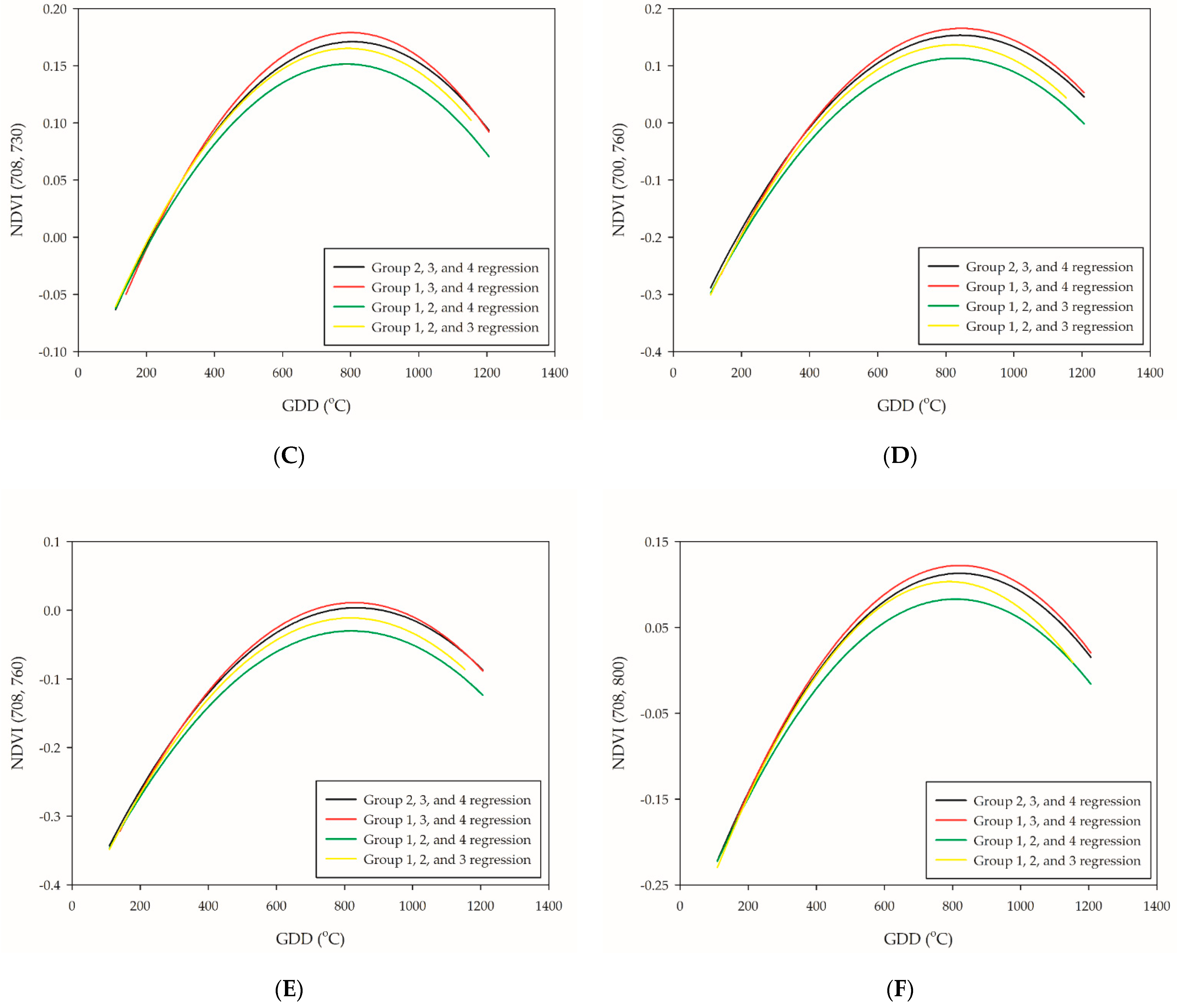 Applsci 11 10076 g004b