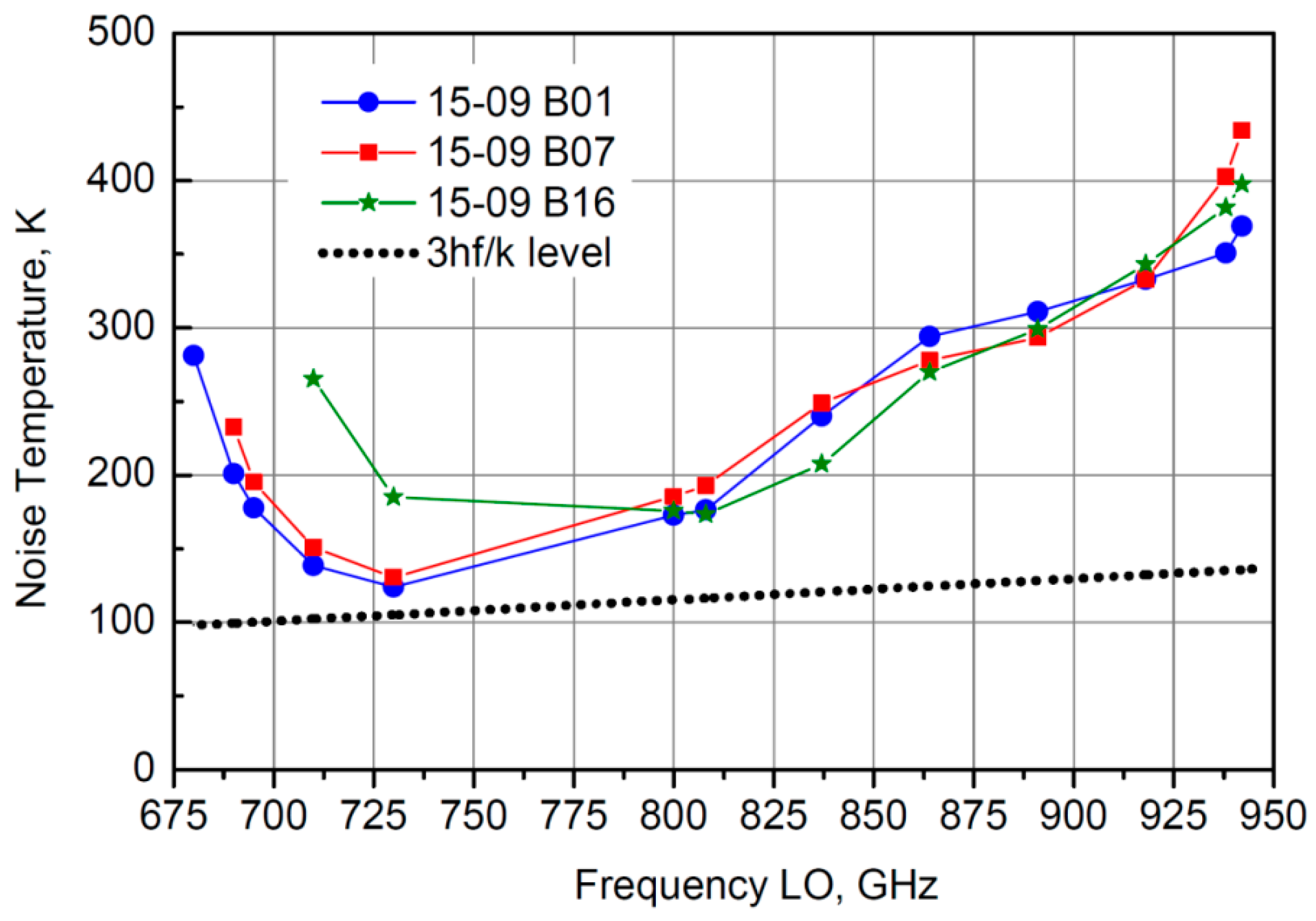 Applsci 11 10087 g011