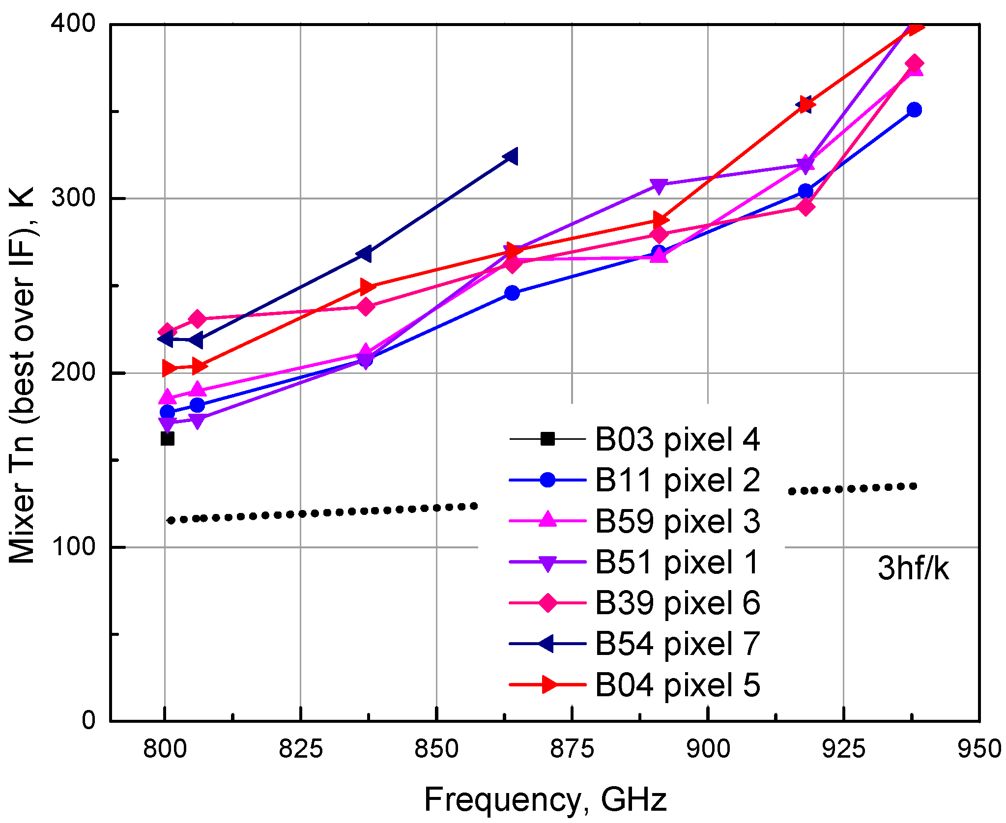 Applsci 11 10087 g014