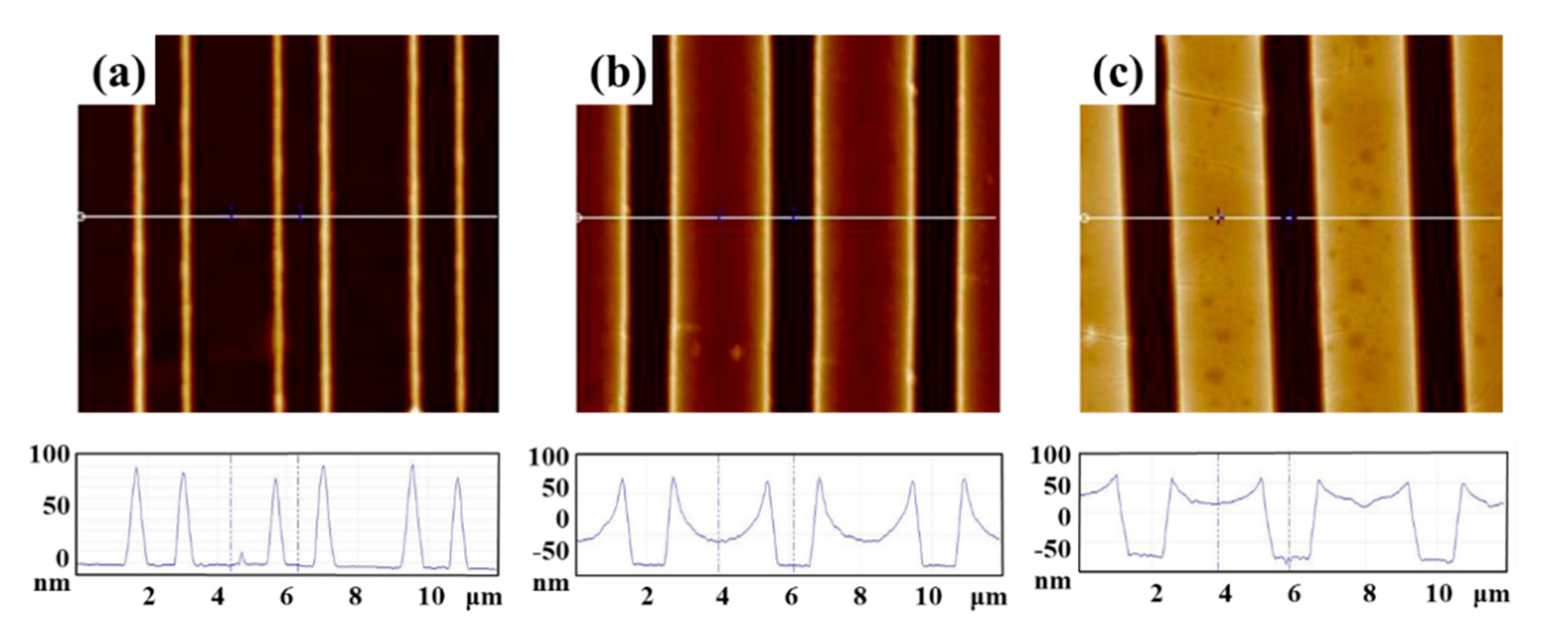 Applsci 11 10097 g004