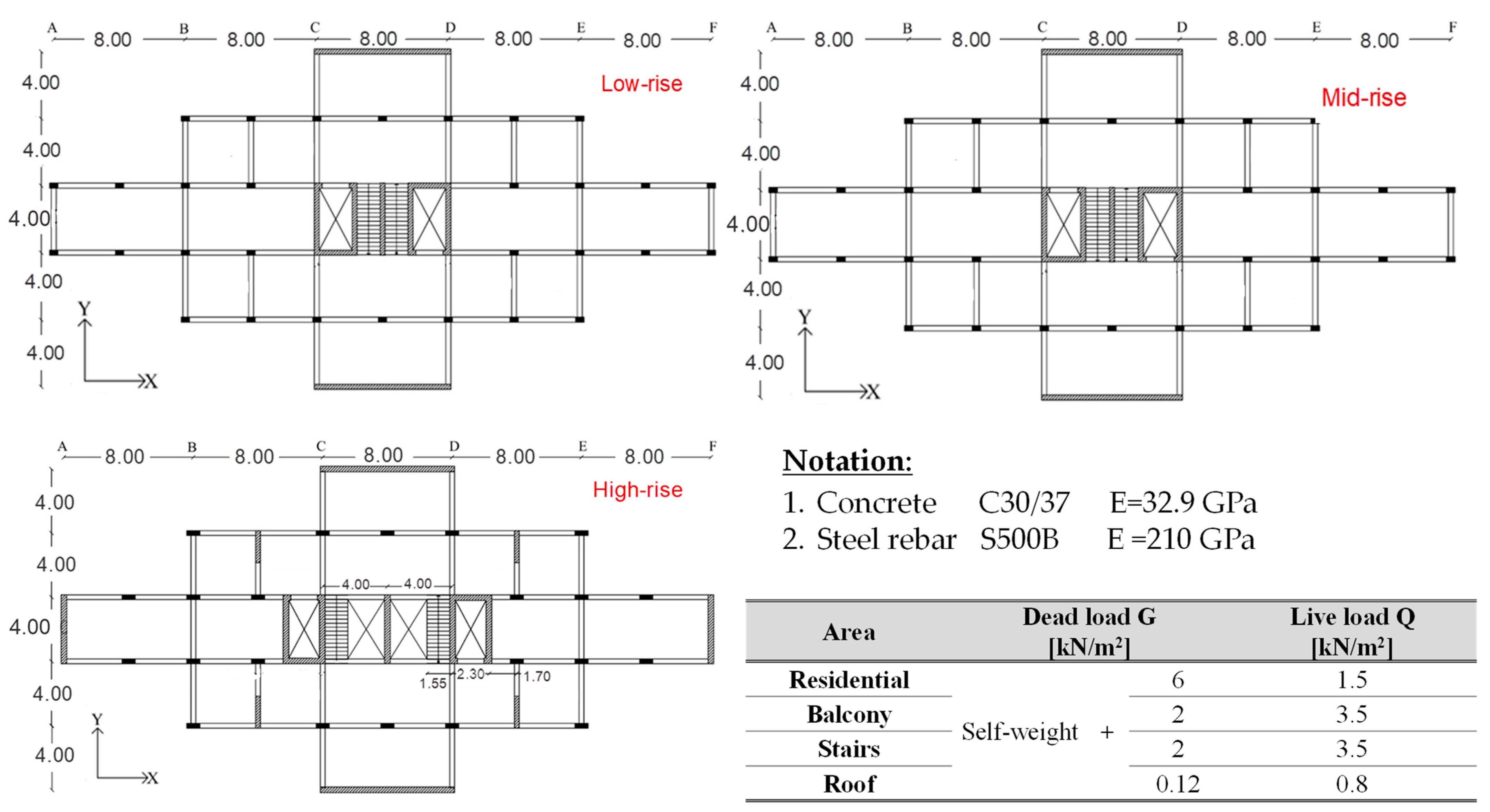 Applsci 11 10103 g001