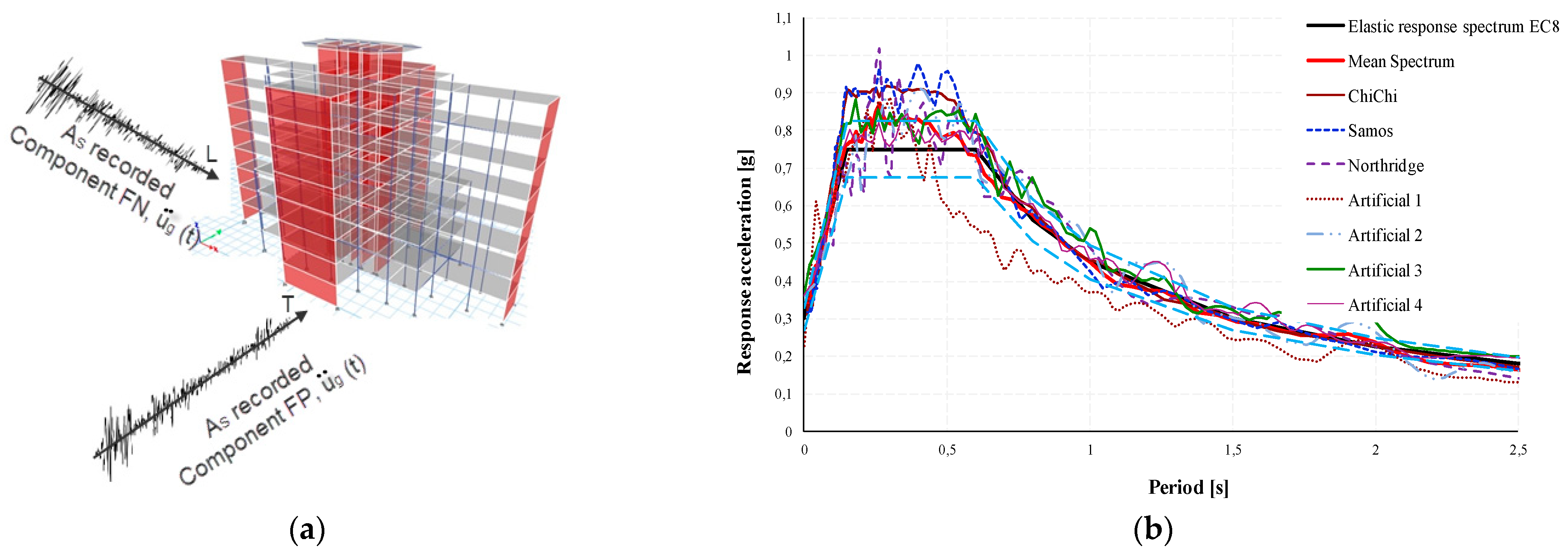 Applsci 11 10103 g002