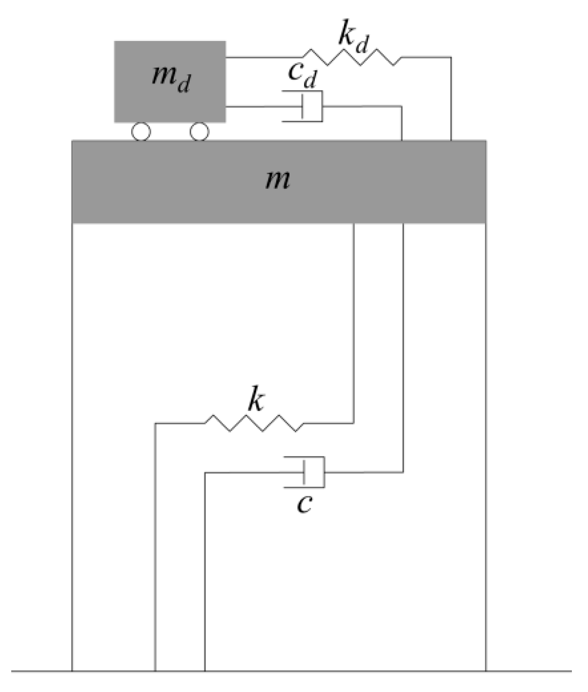 Applsci 11 10103 g003