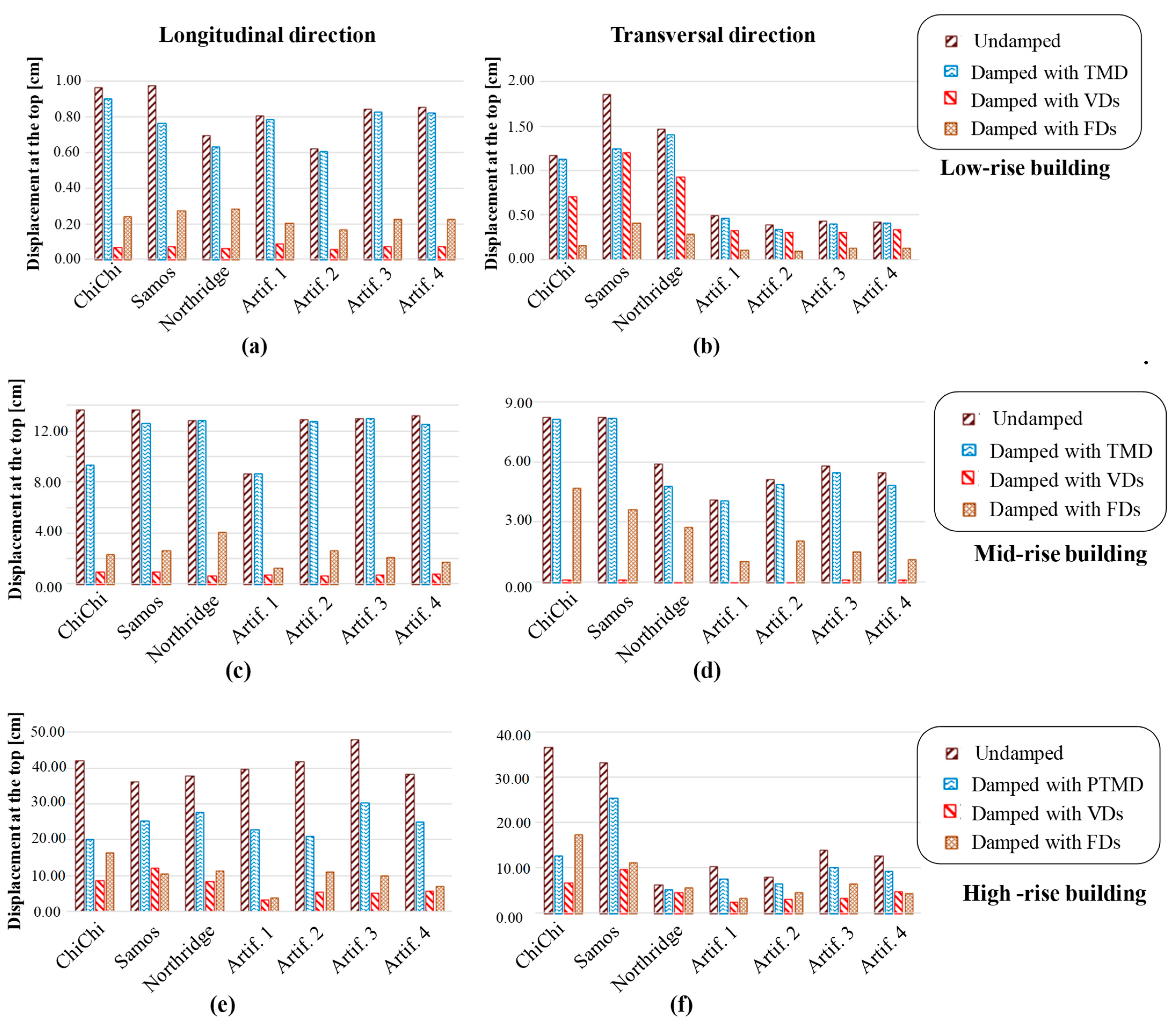 Applsci 11 10103 g012