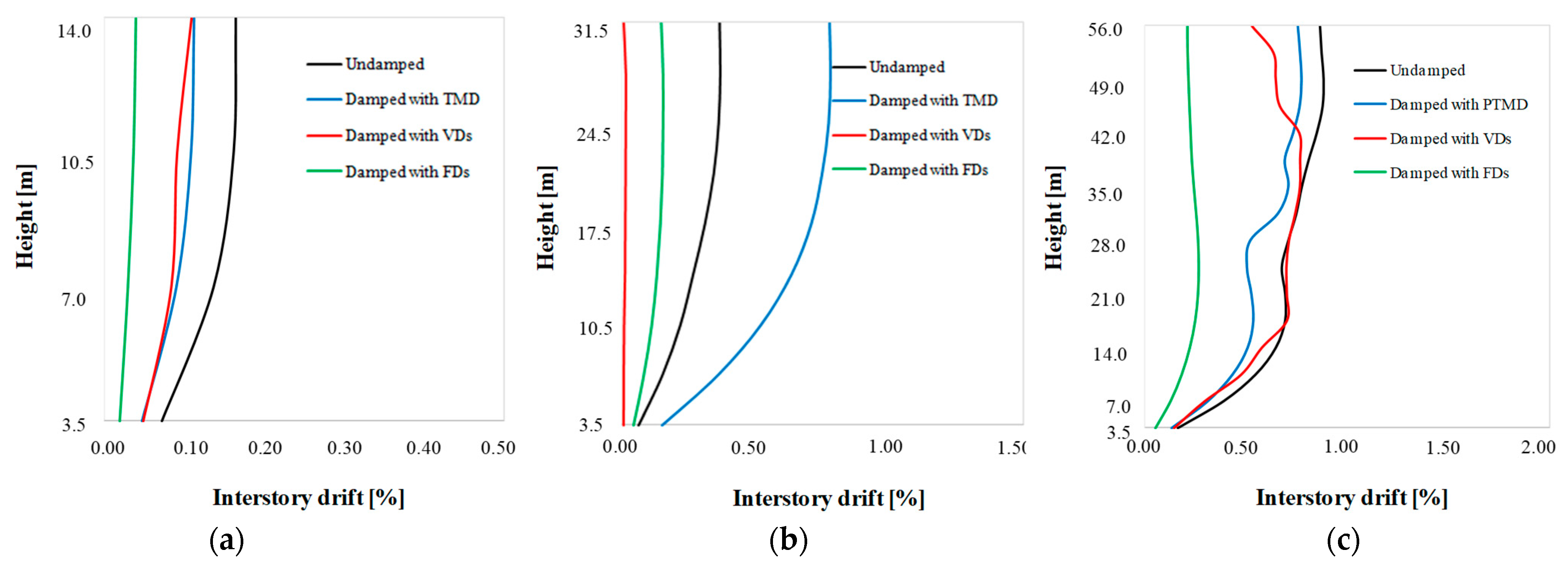 Applsci 11 10103 g015