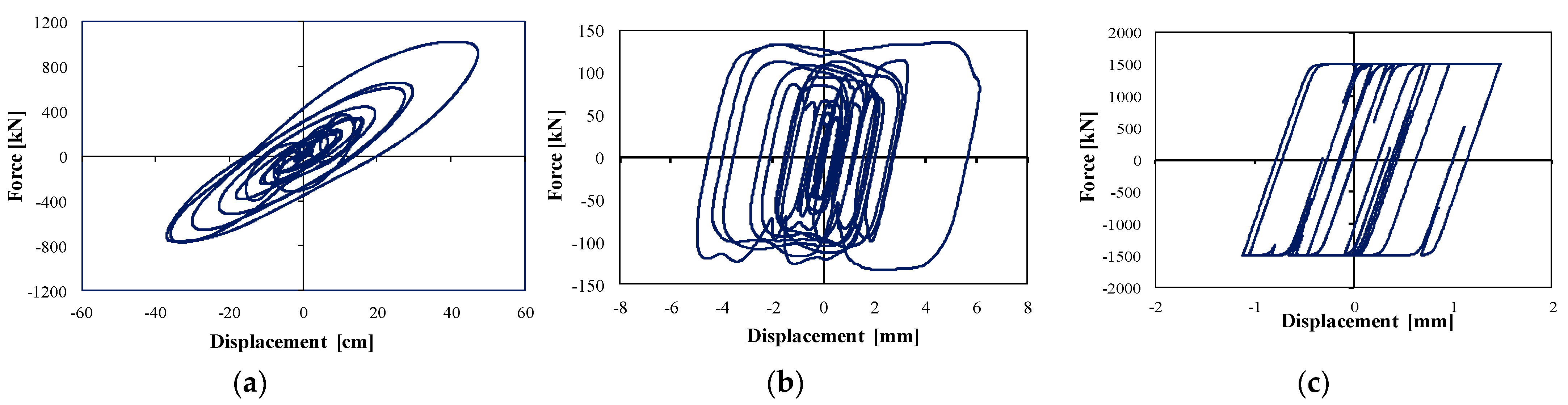 Applsci 11 10103 g016