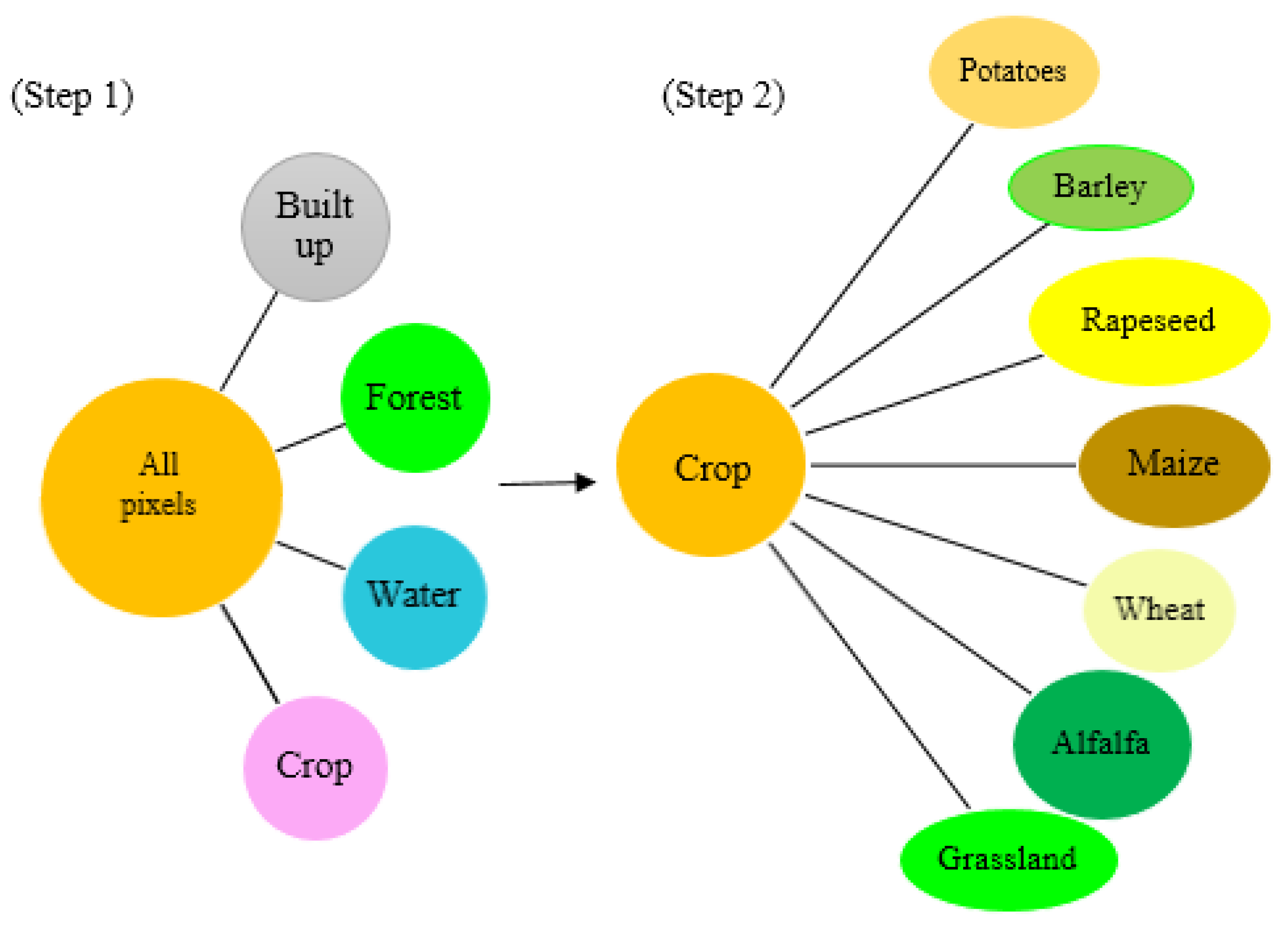 Applsci 11 10104 g004