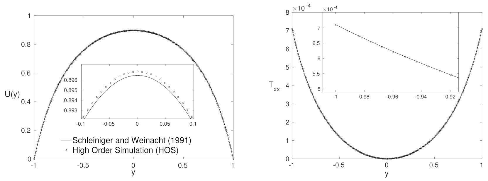 Applsci 11 10115 g006a